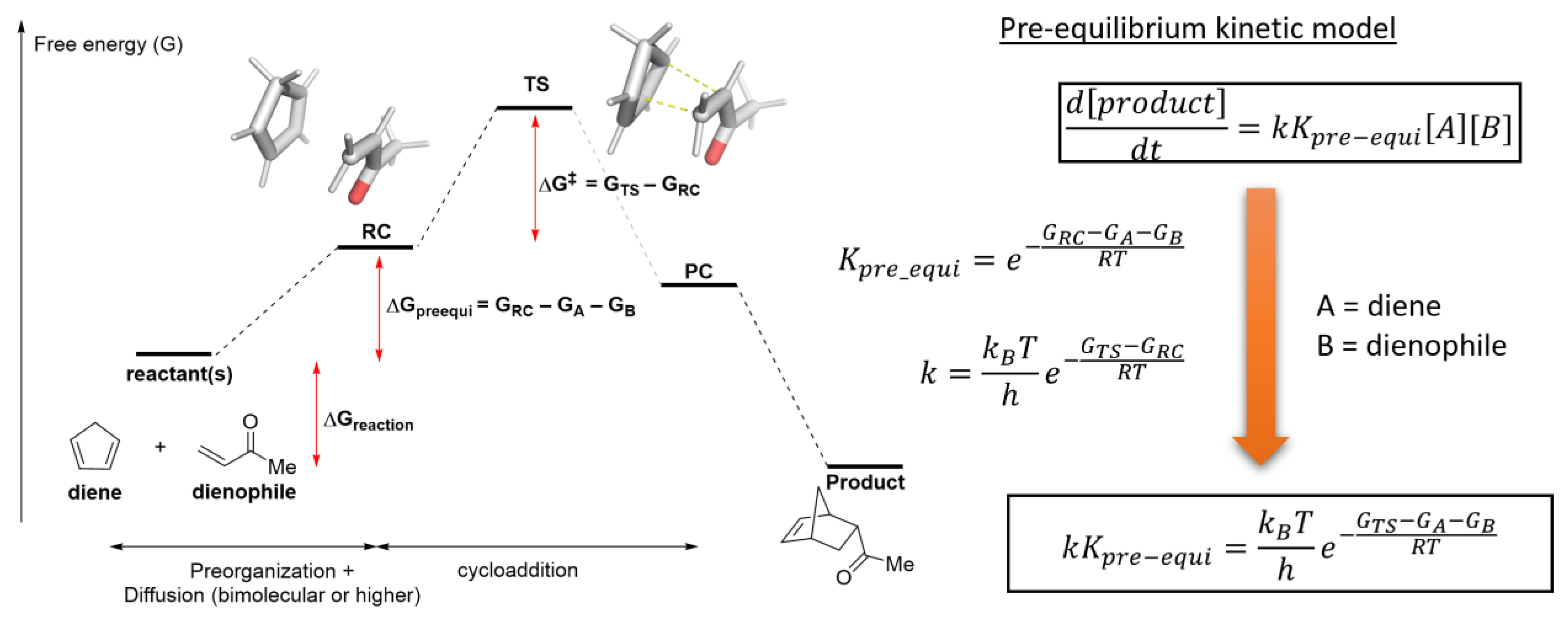 Molecules 28 01715 g005