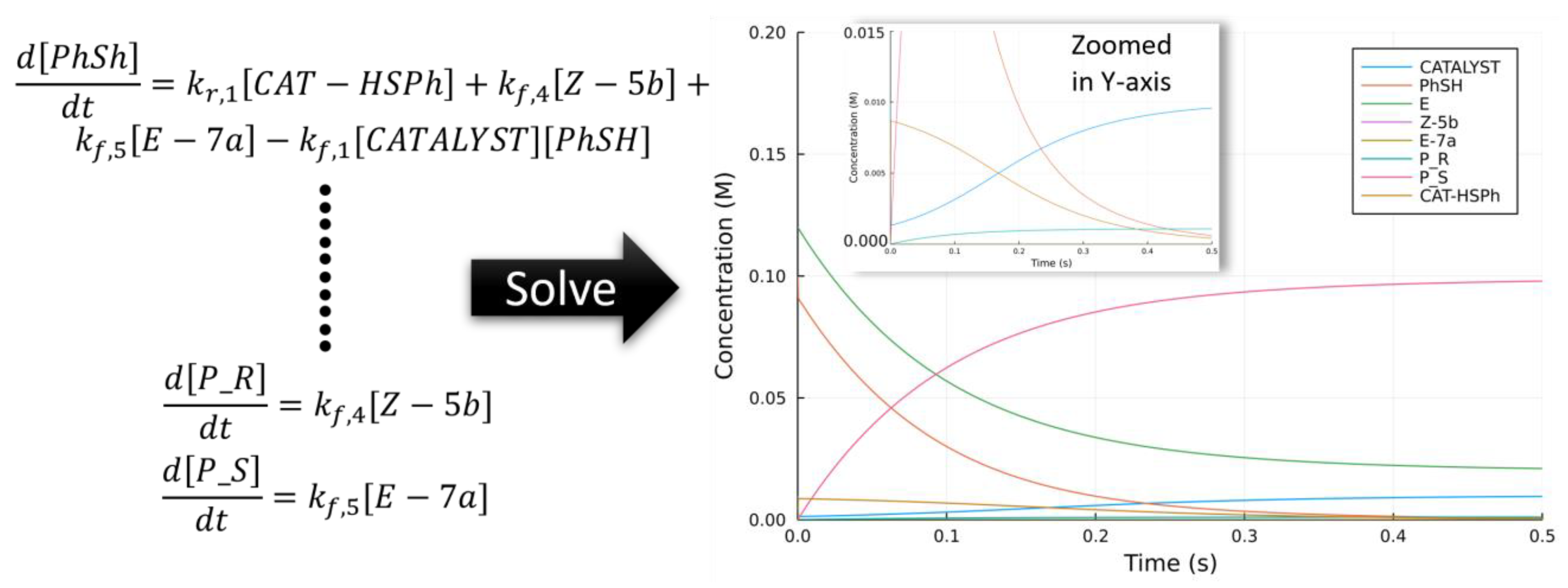 Molecules 28 01715 g006