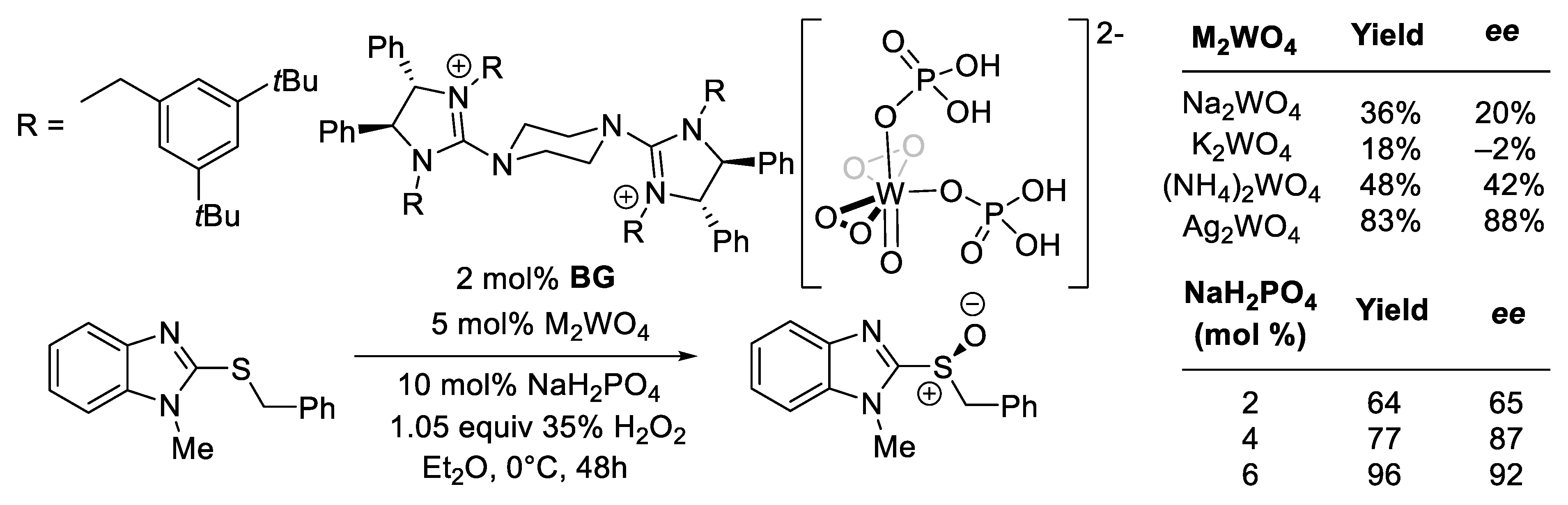 Molecules 28 01715 g009