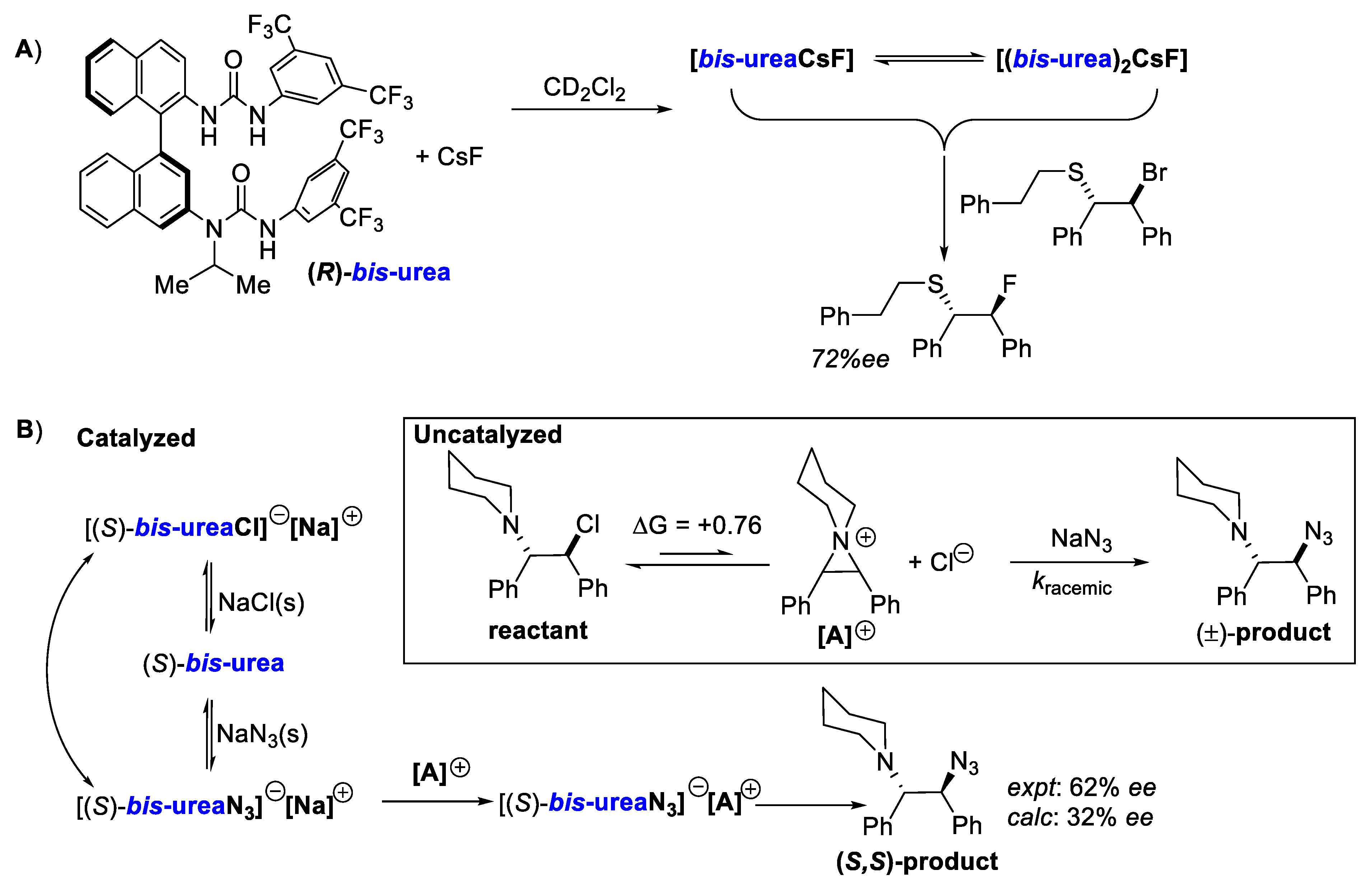 Molecules 28 01715 g010