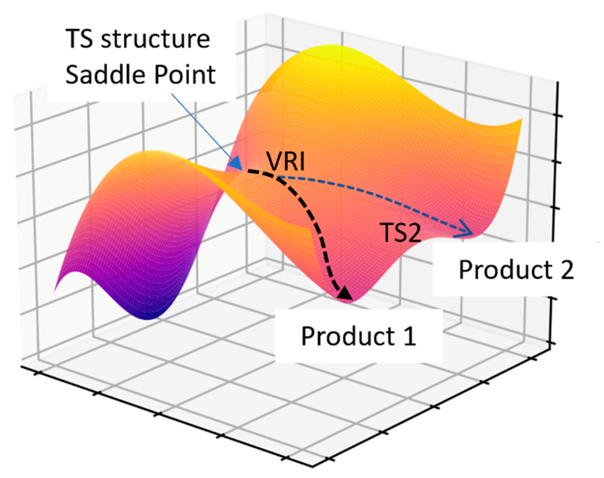 Molecules 28 01715 g012