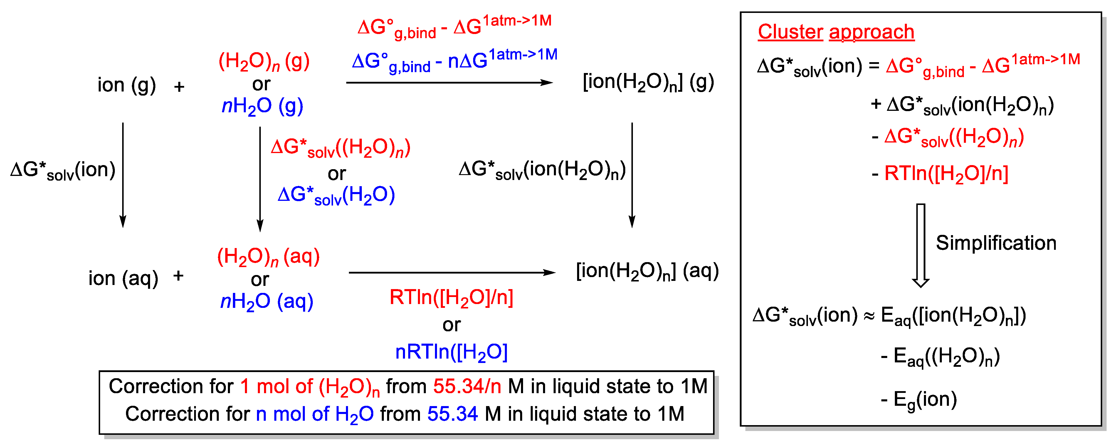 Molecules 28 01715 g016