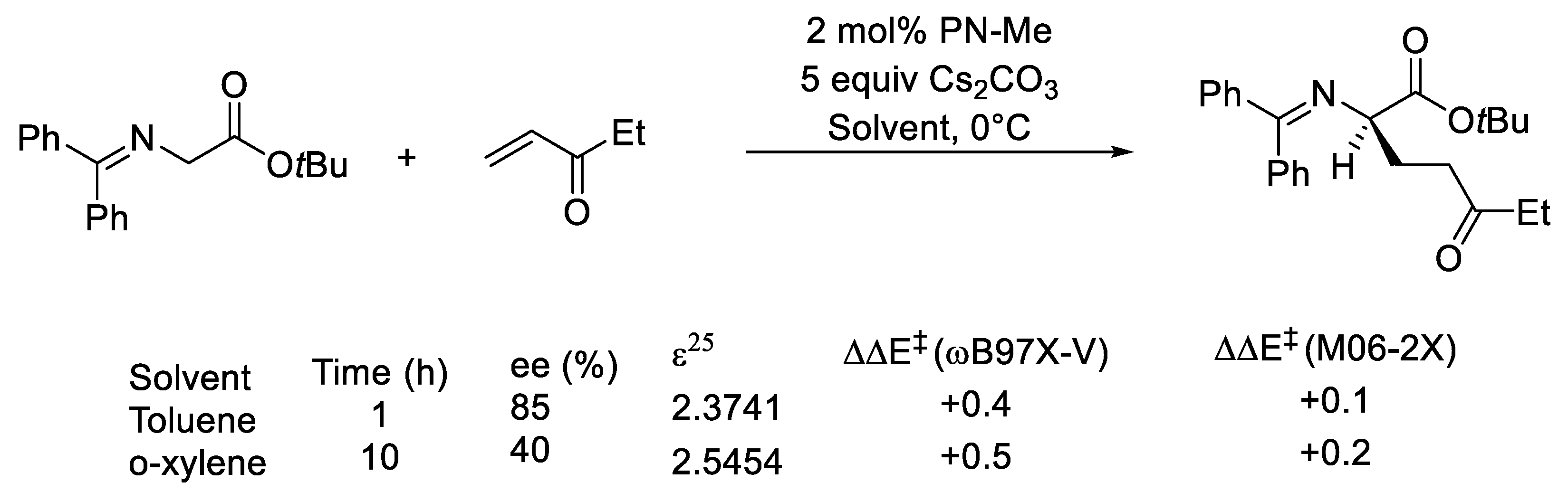 Molecules 28 01715 g019