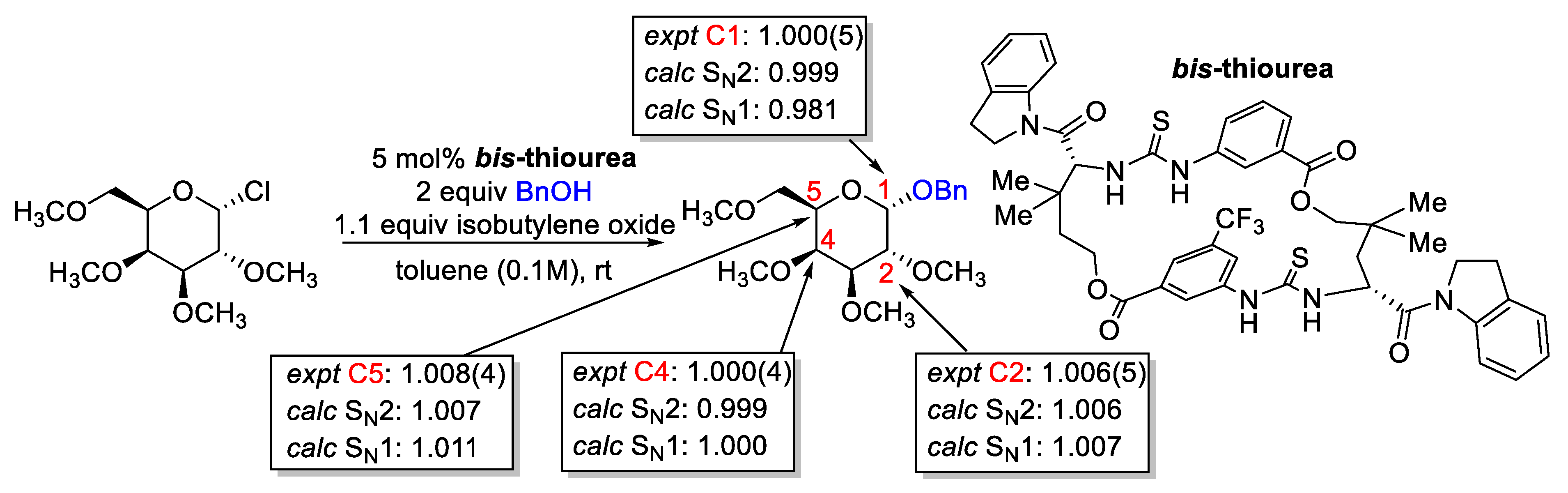 Molecules 28 01715 g020