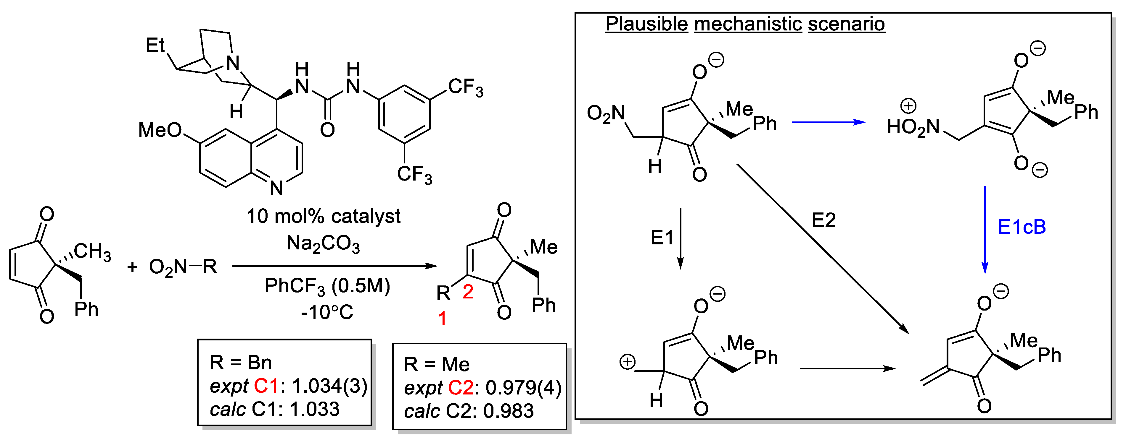 Molecules 28 01715 g021