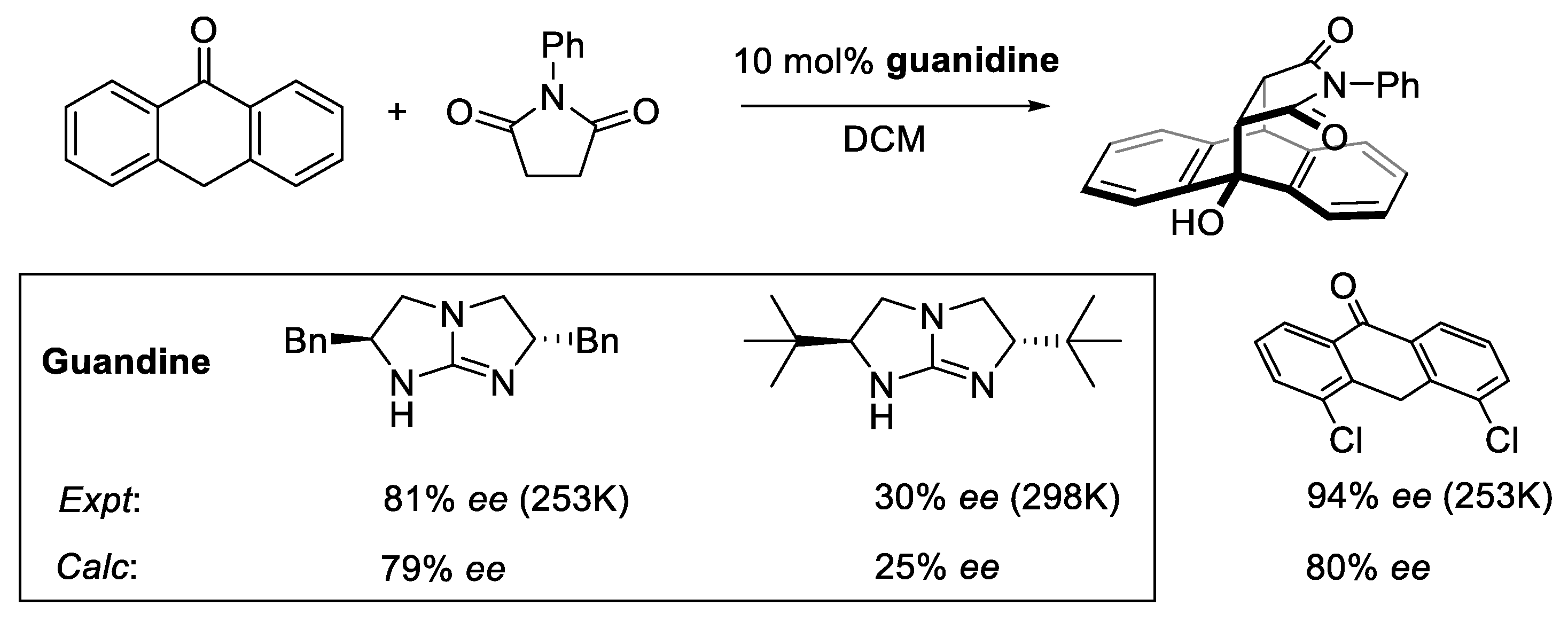 Molecules 28 01715 g024
