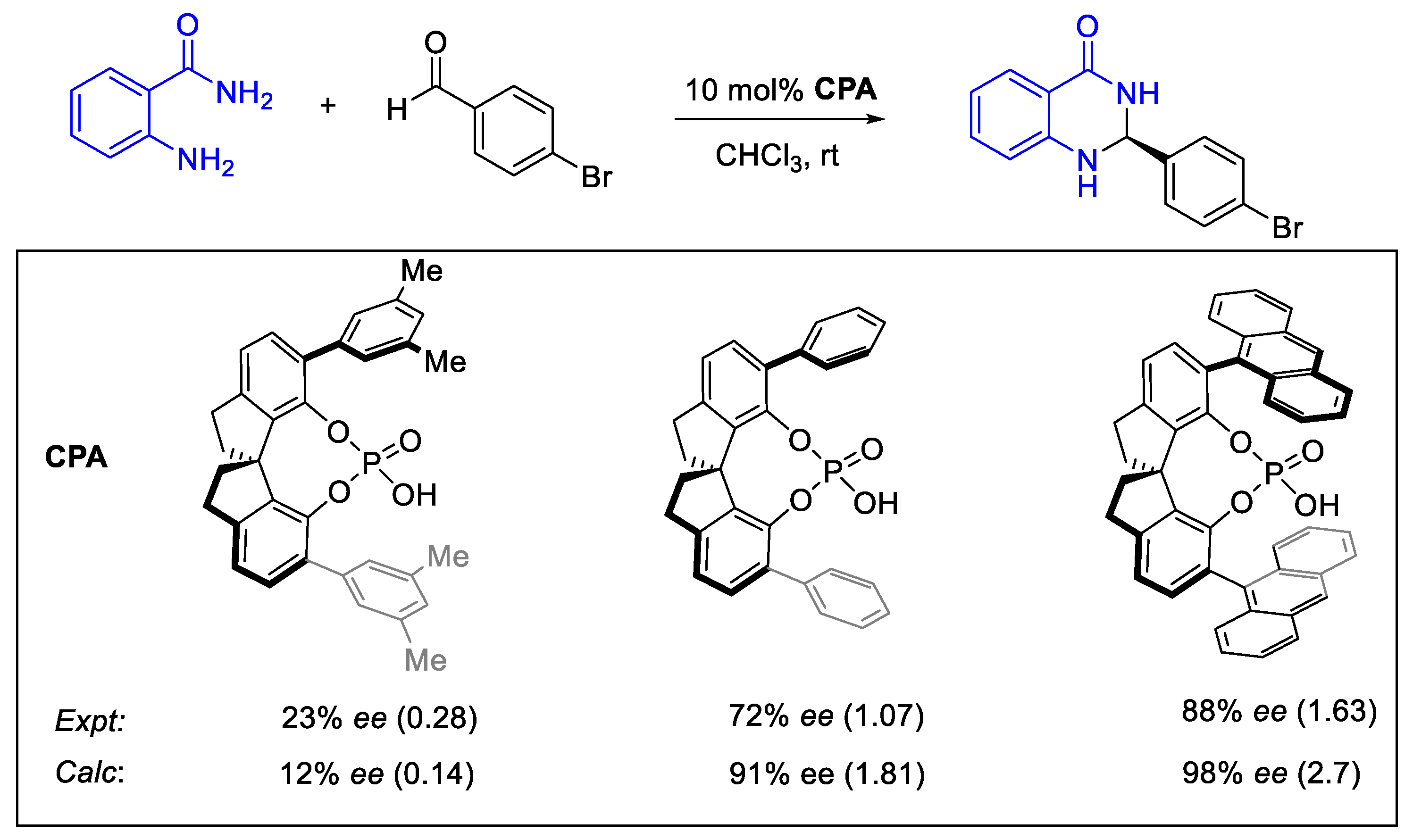 Molecules 28 01715 g025
