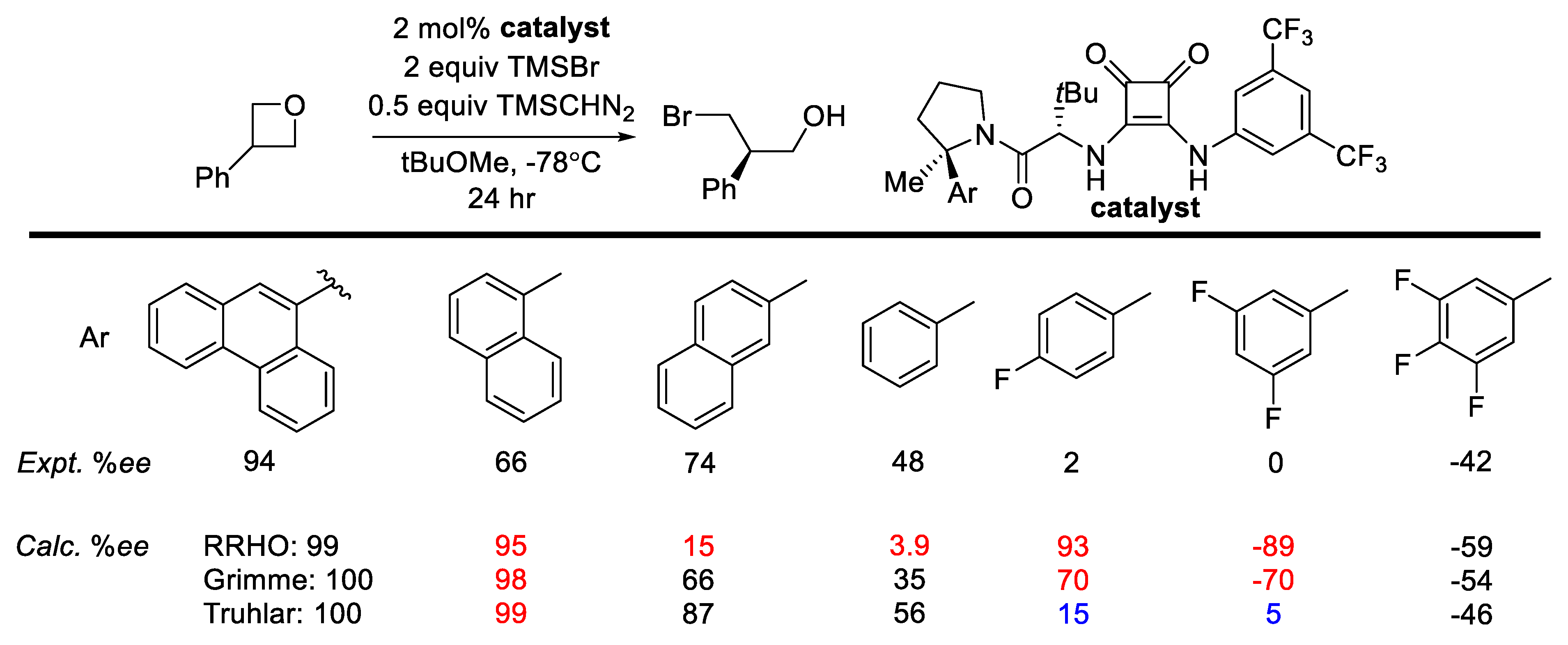 Molecules 28 01715 g026