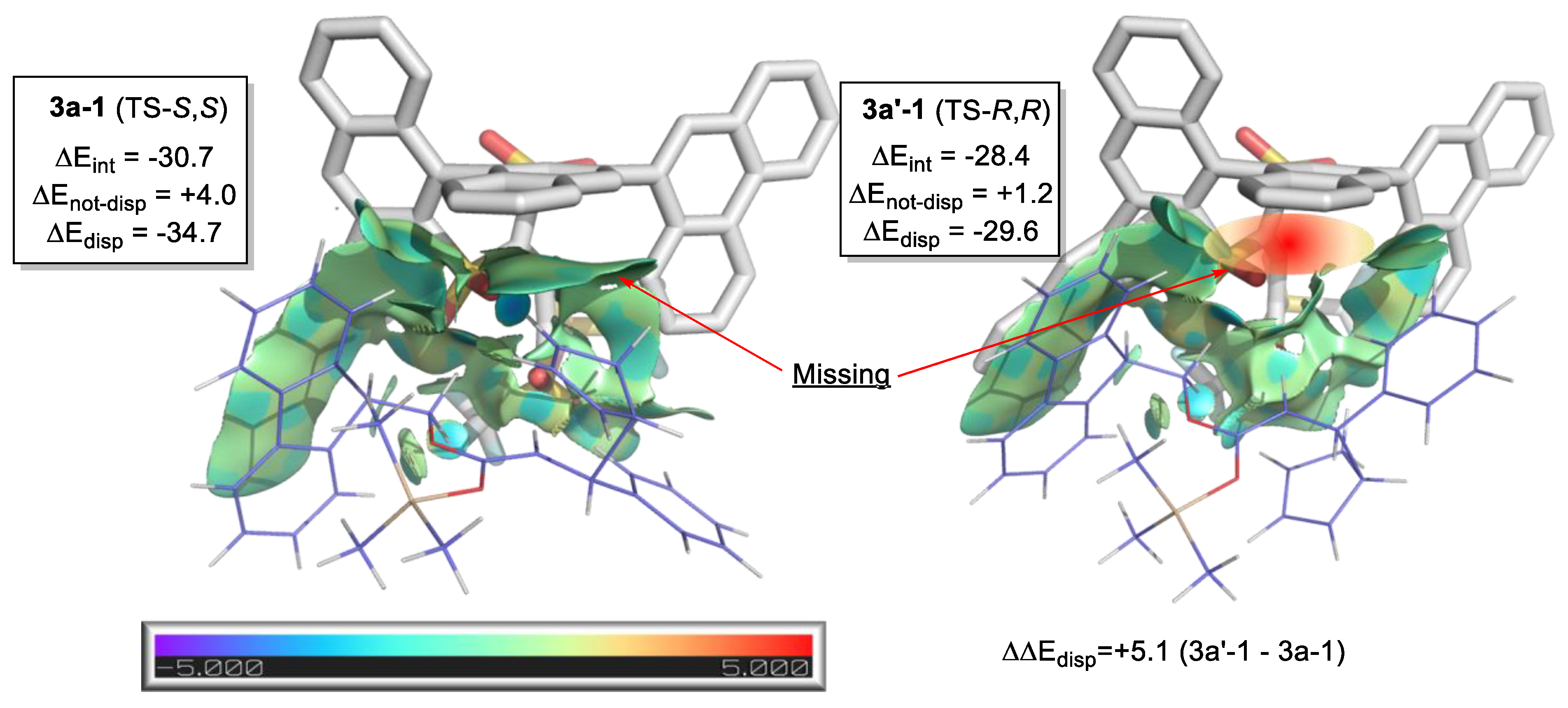 Molecules 28 01715 g027