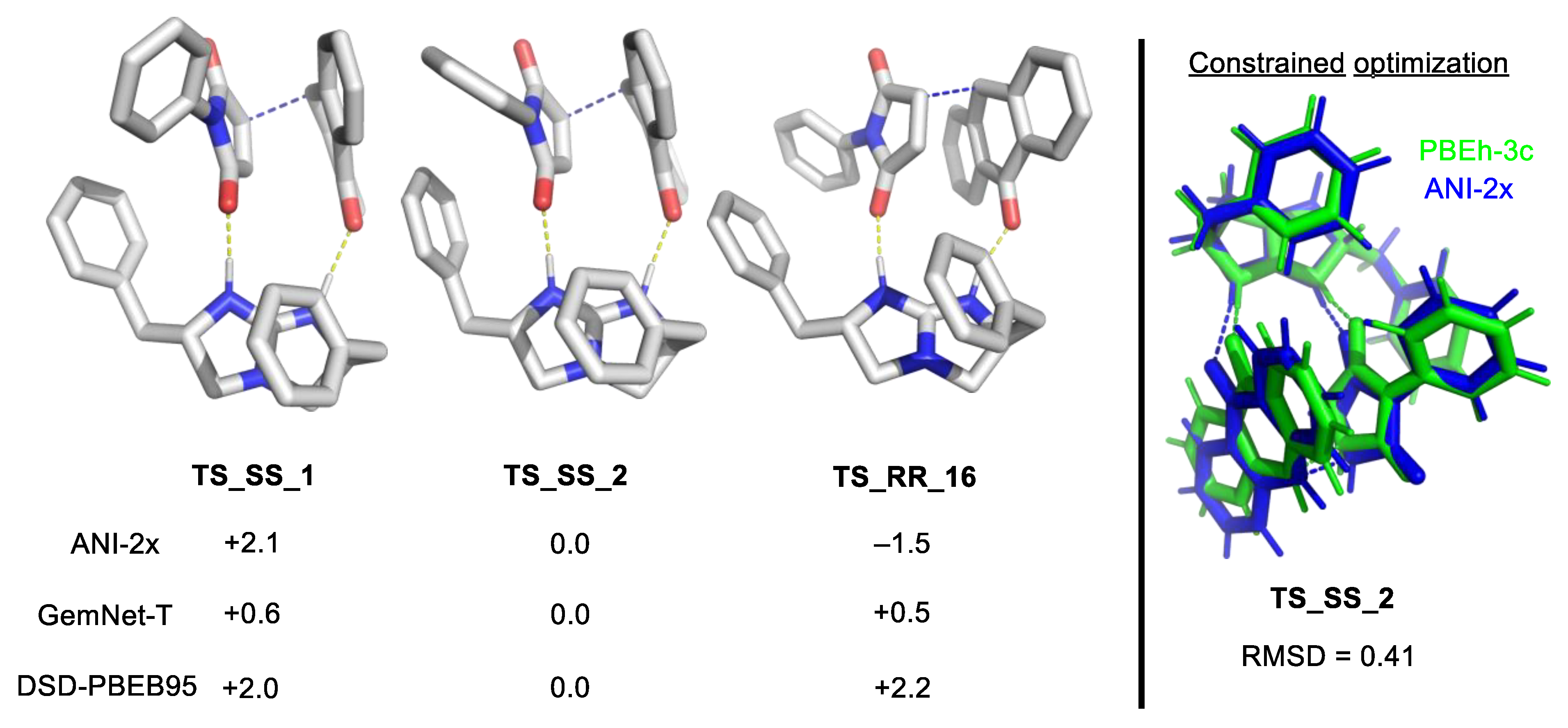 Molecules 28 01715 g029