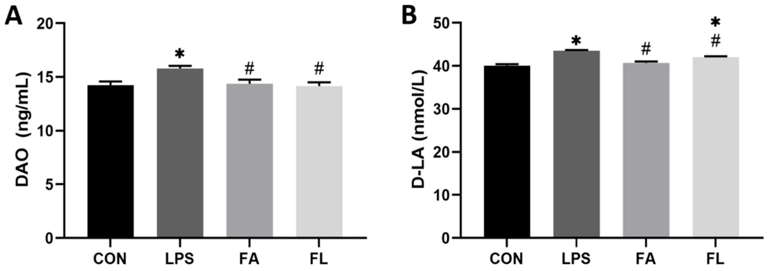 Molecules 28 01720 g002