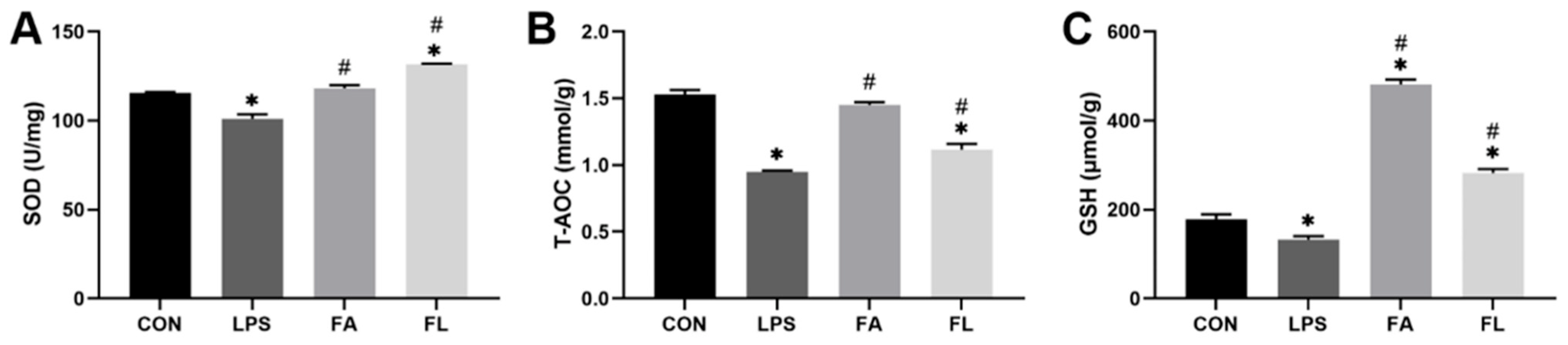 Molecules 28 01720 g003