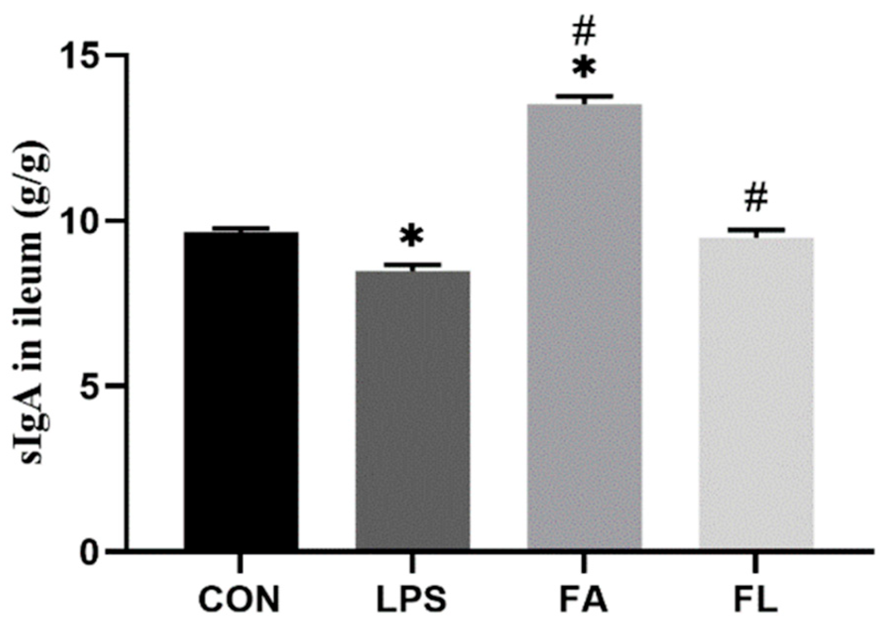 Molecules 28 01720 g004