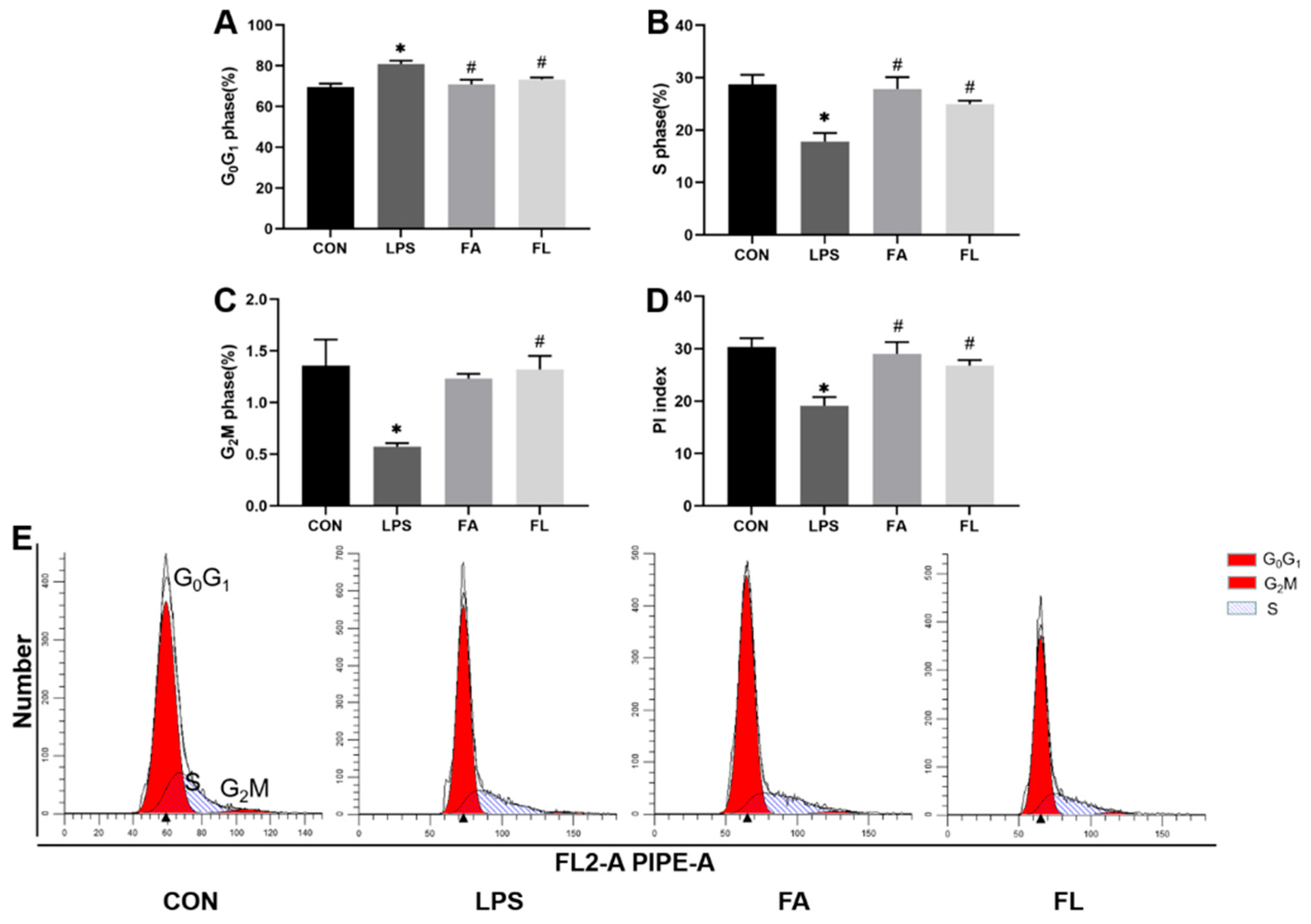 Molecules 28 01720 g005