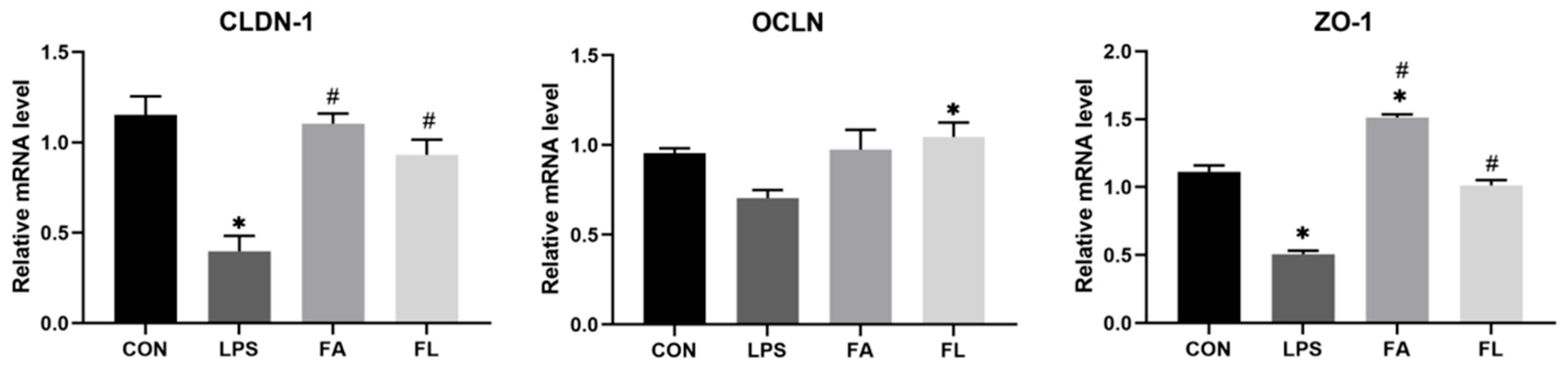 Molecules 28 01720 g006