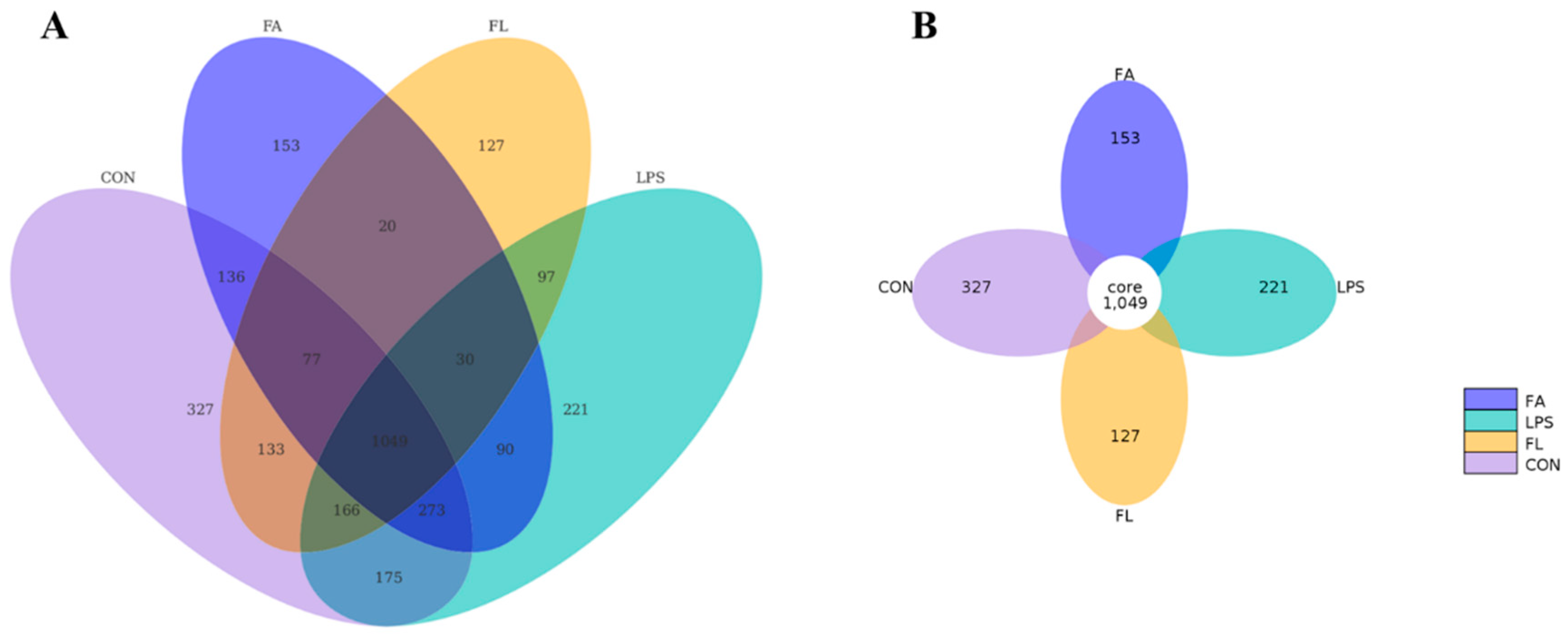 Molecules 28 01720 g007