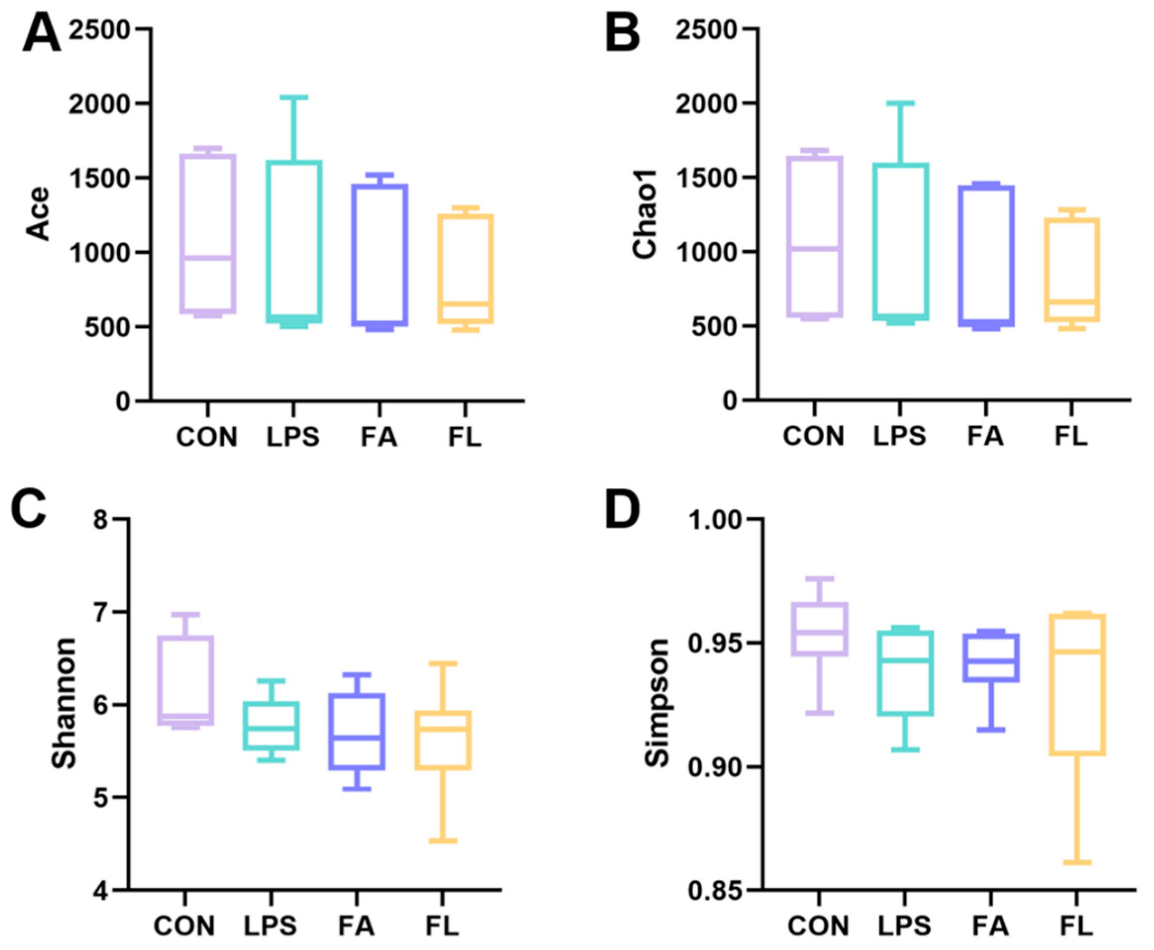 Molecules 28 01720 g008