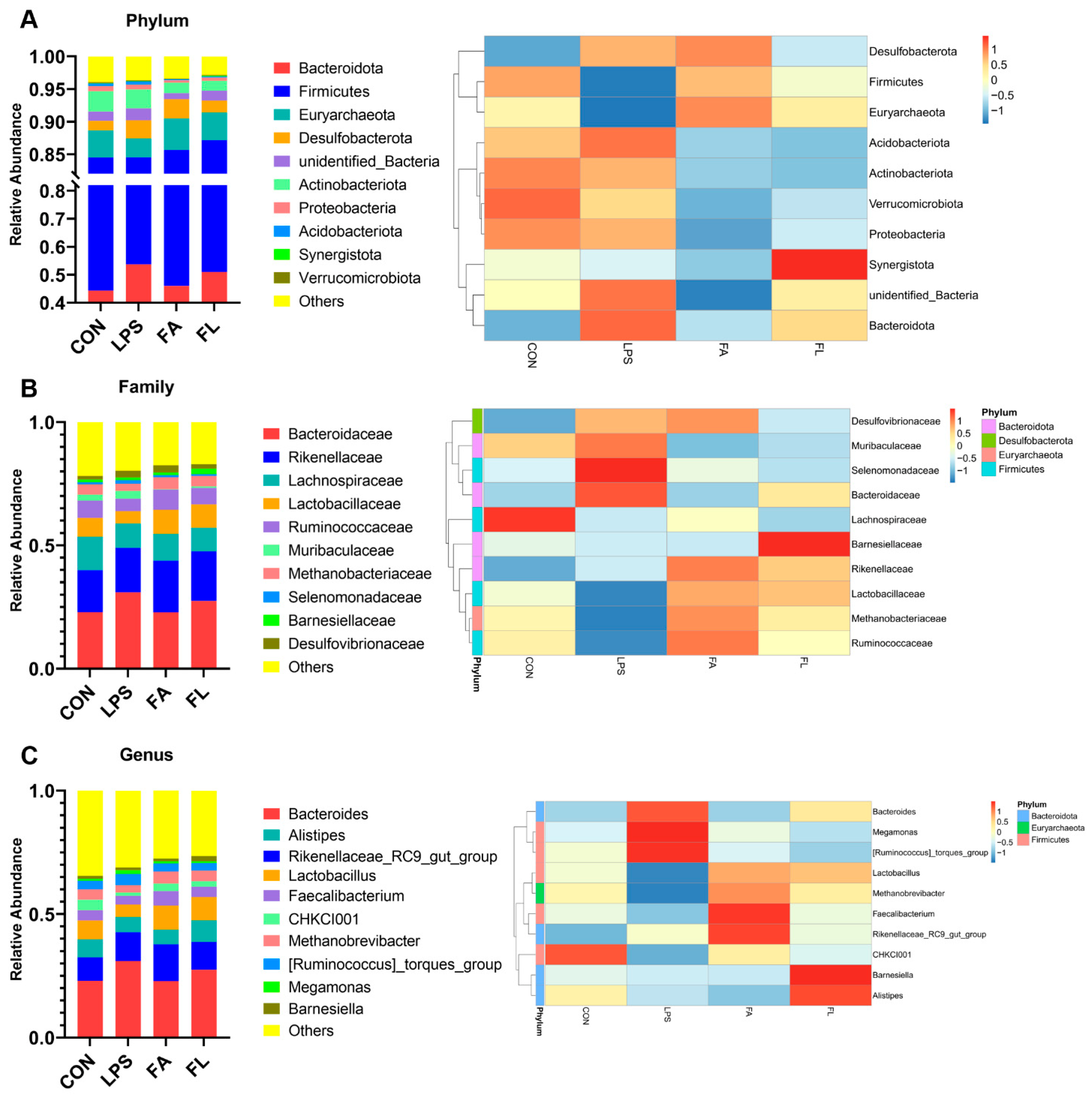Molecules 28 01720 g010
