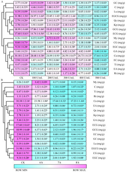 Molecules 28 01722 g001