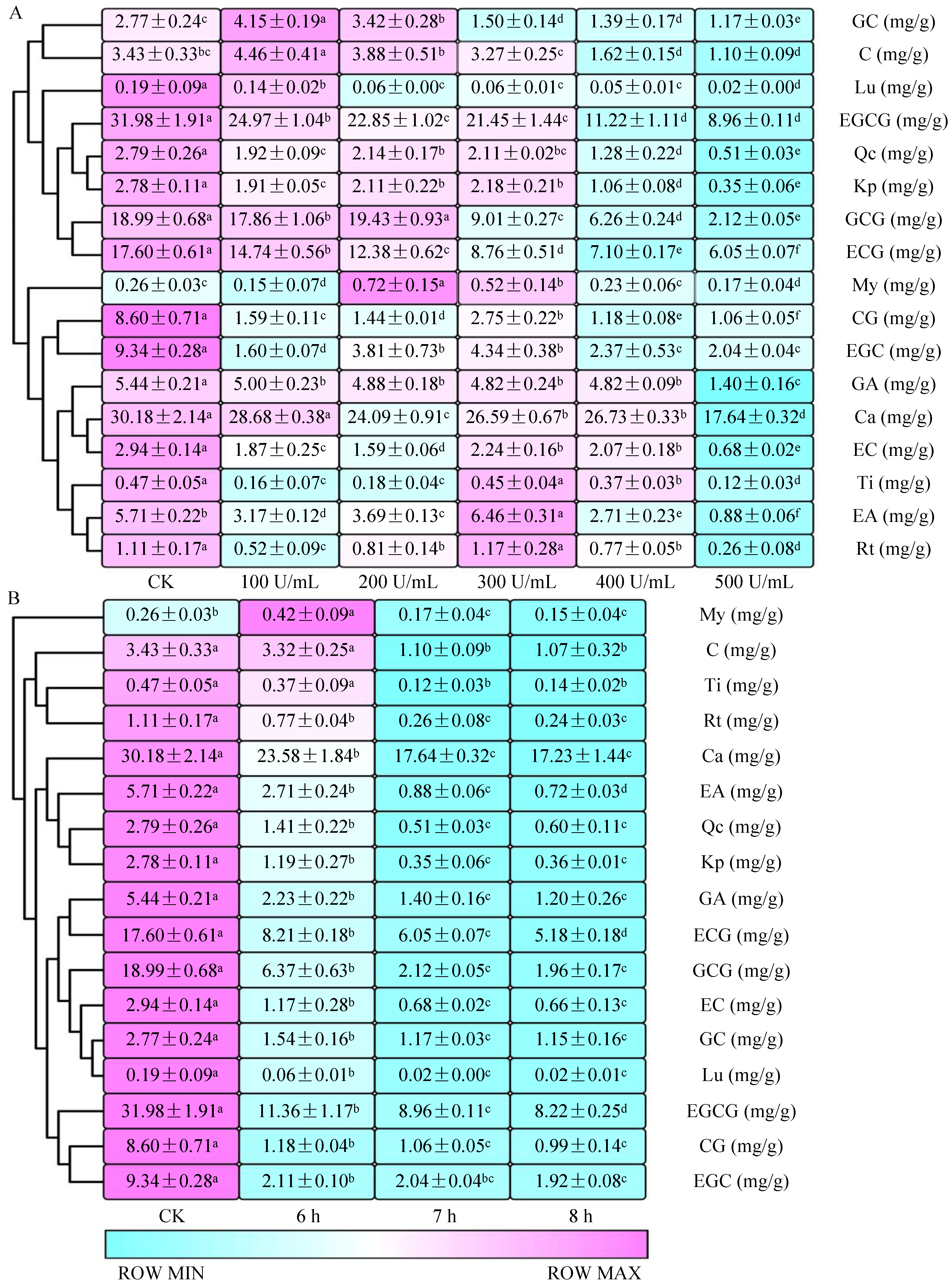Molecules 28 01722 g001