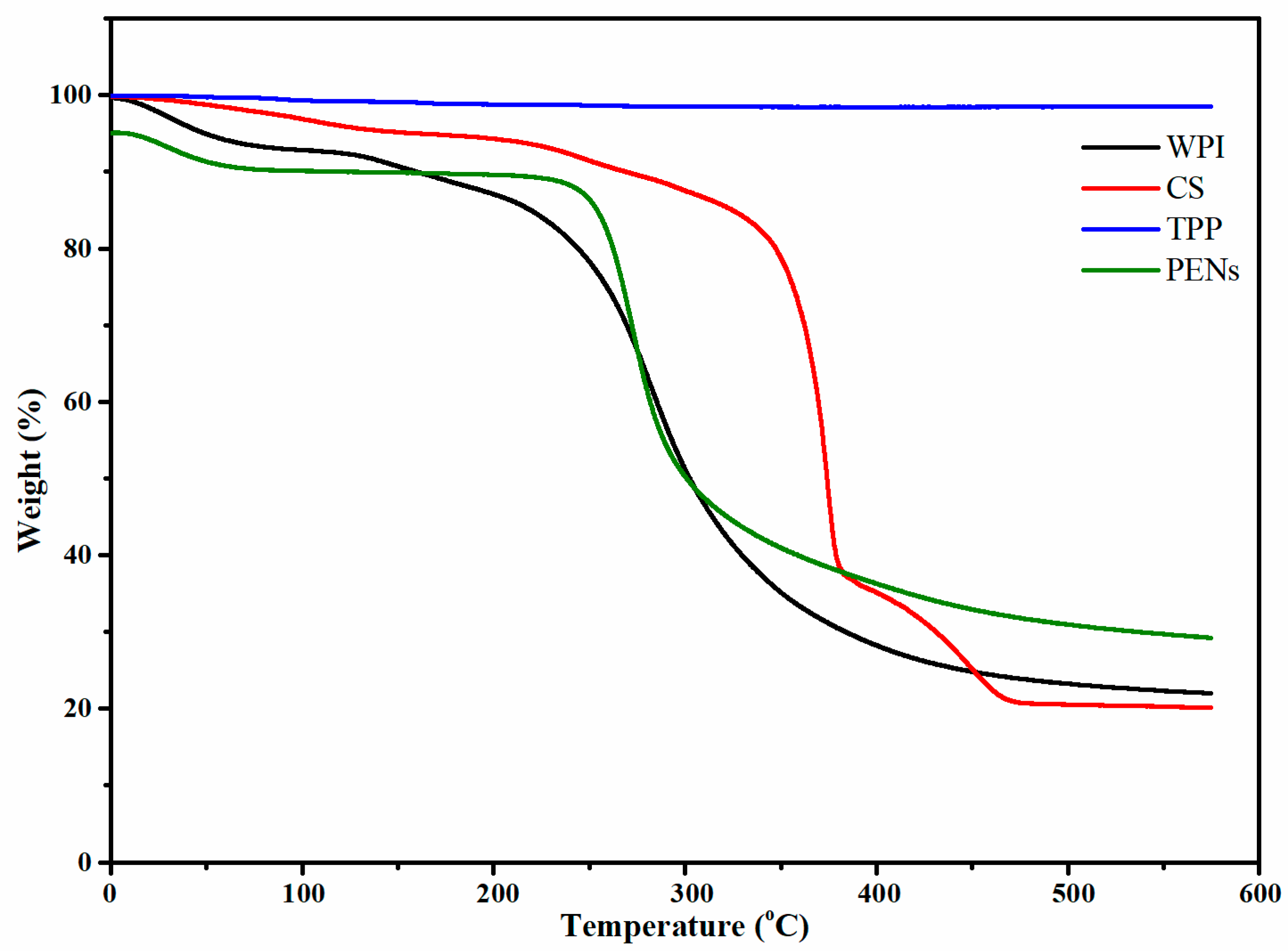 Molecules 28 01724 g004