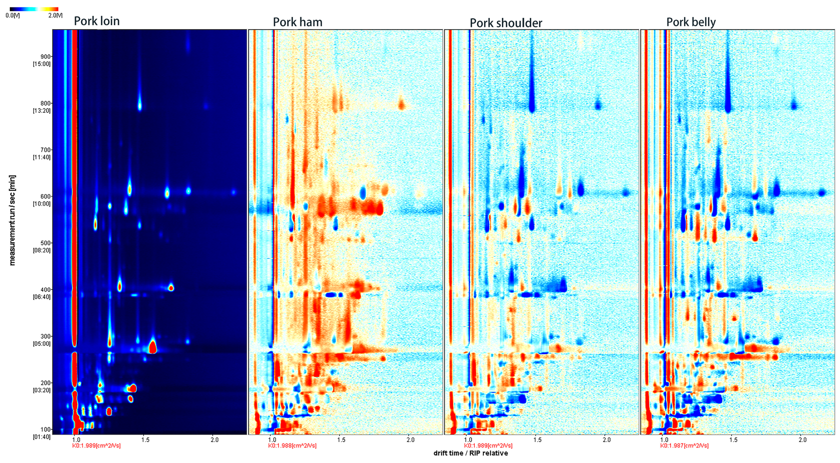 Molecules 28 01726 g002
