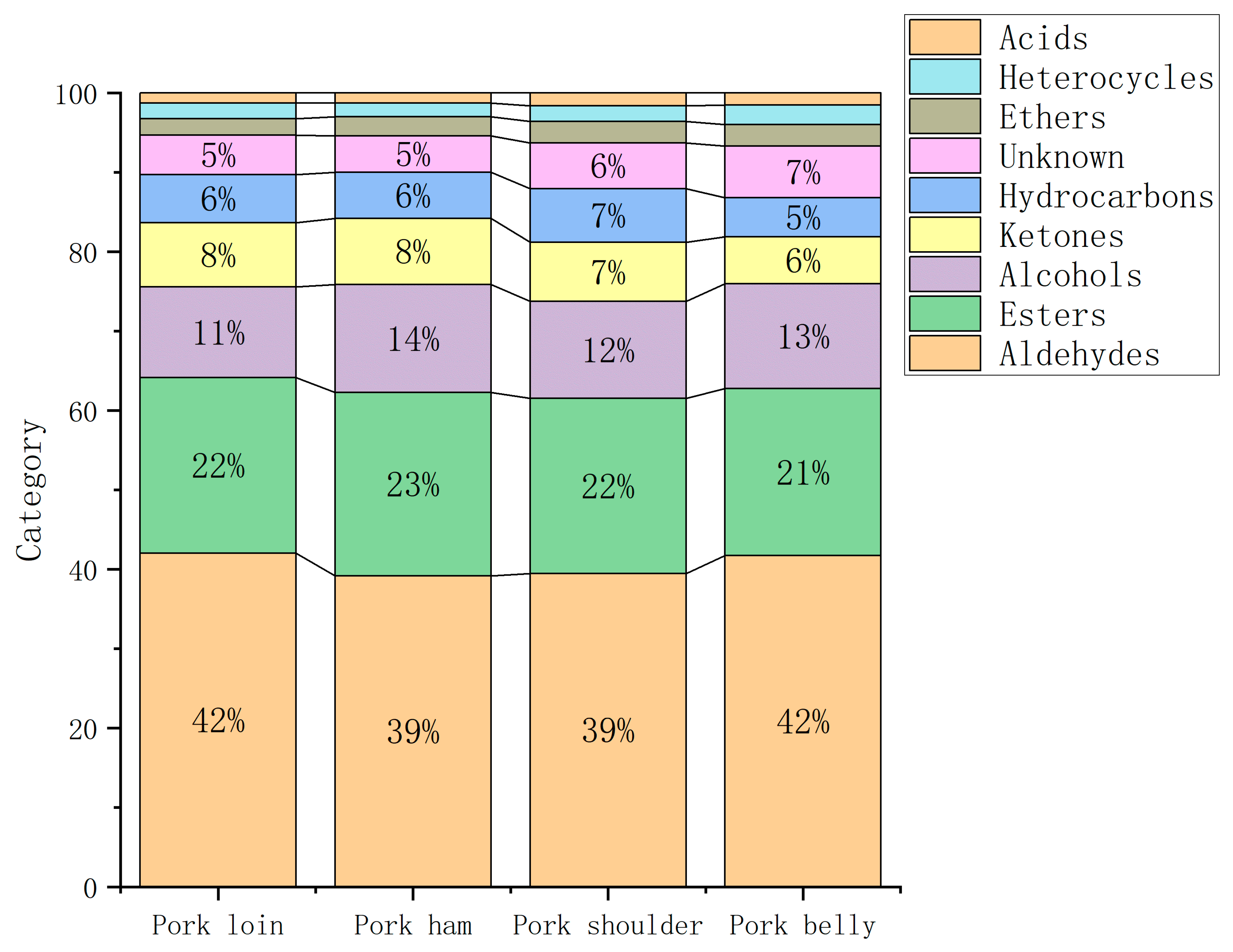 Molecules 28 01726 g004