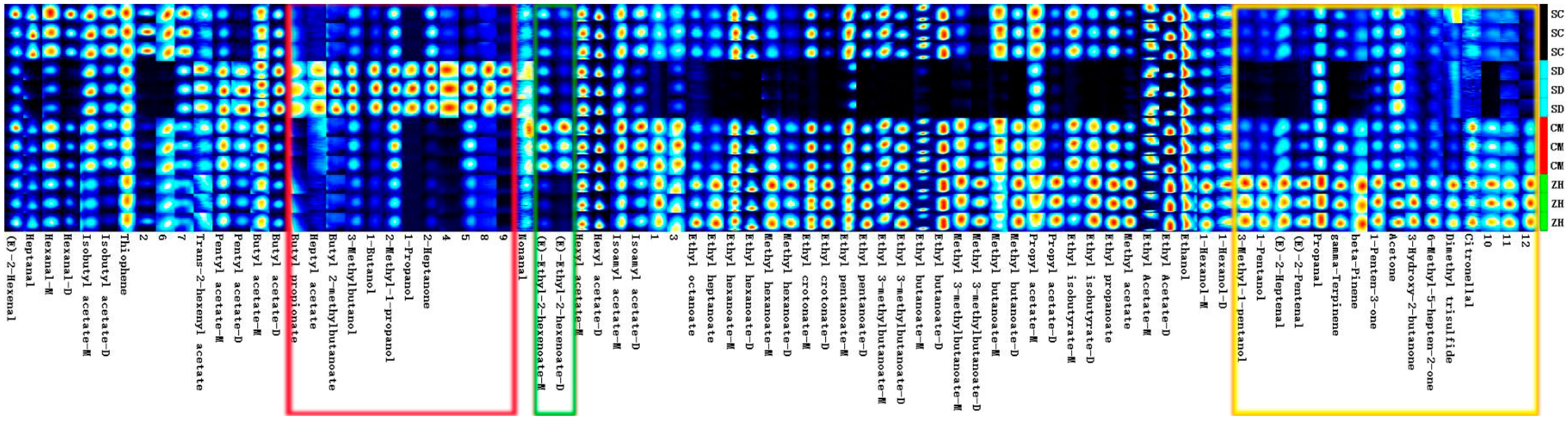 Molecules 28 01733 g002