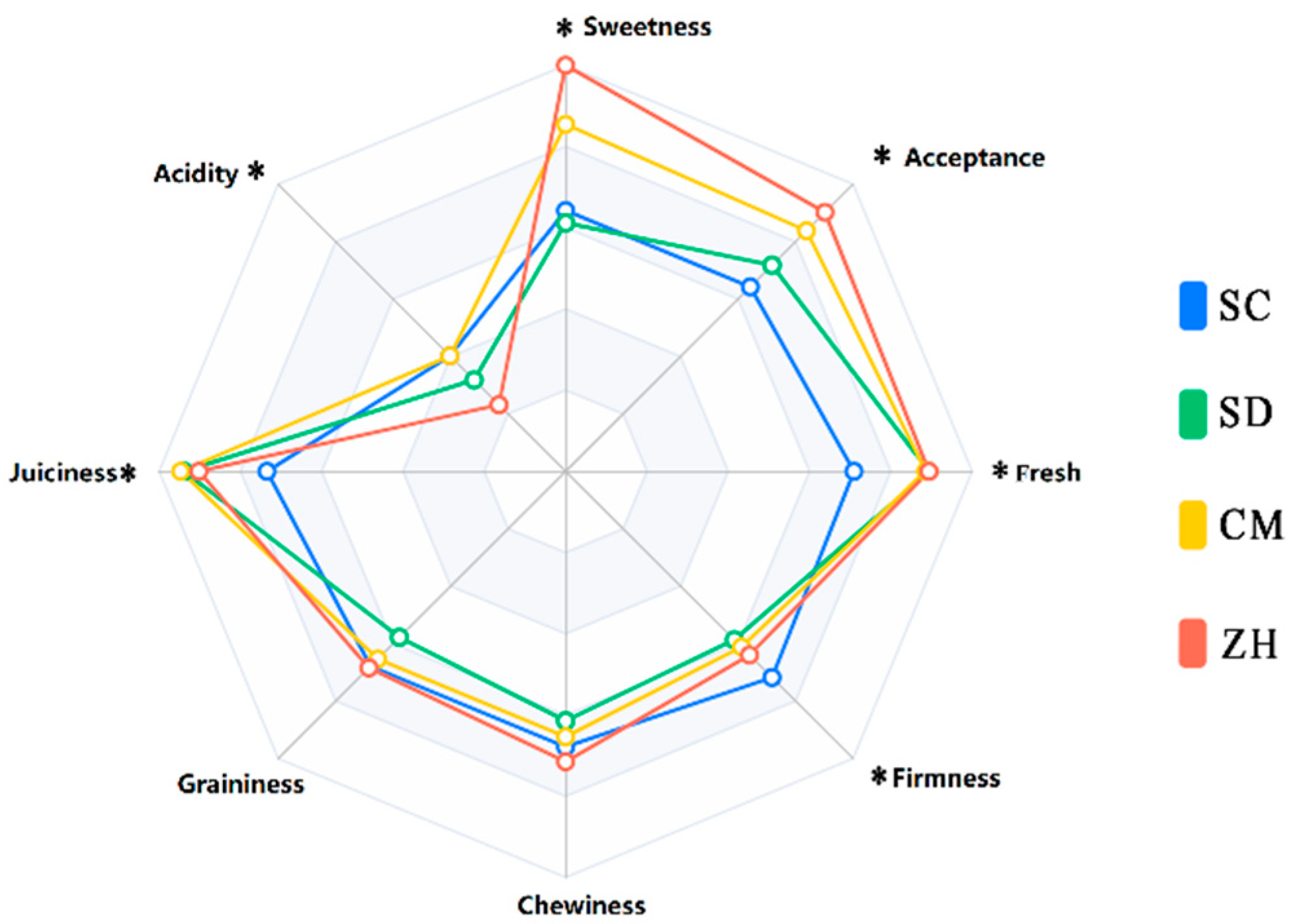 Molecules 28 01733 g004