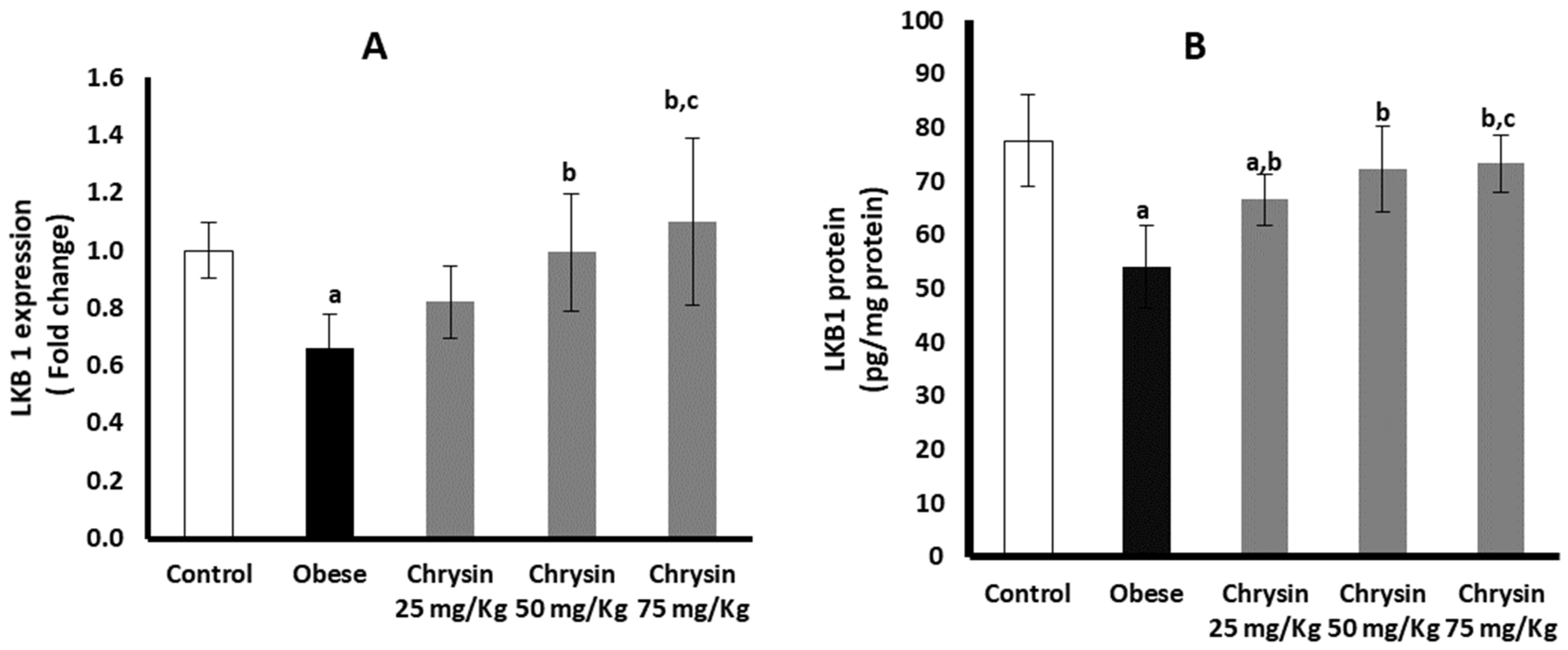 Molecules 28 01734 g002