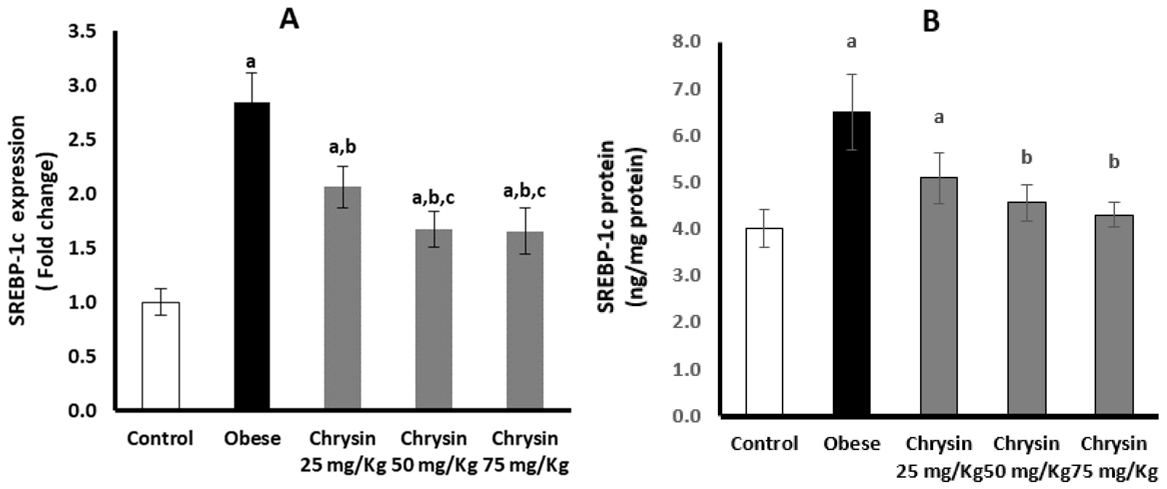 Molecules 28 01734 g003