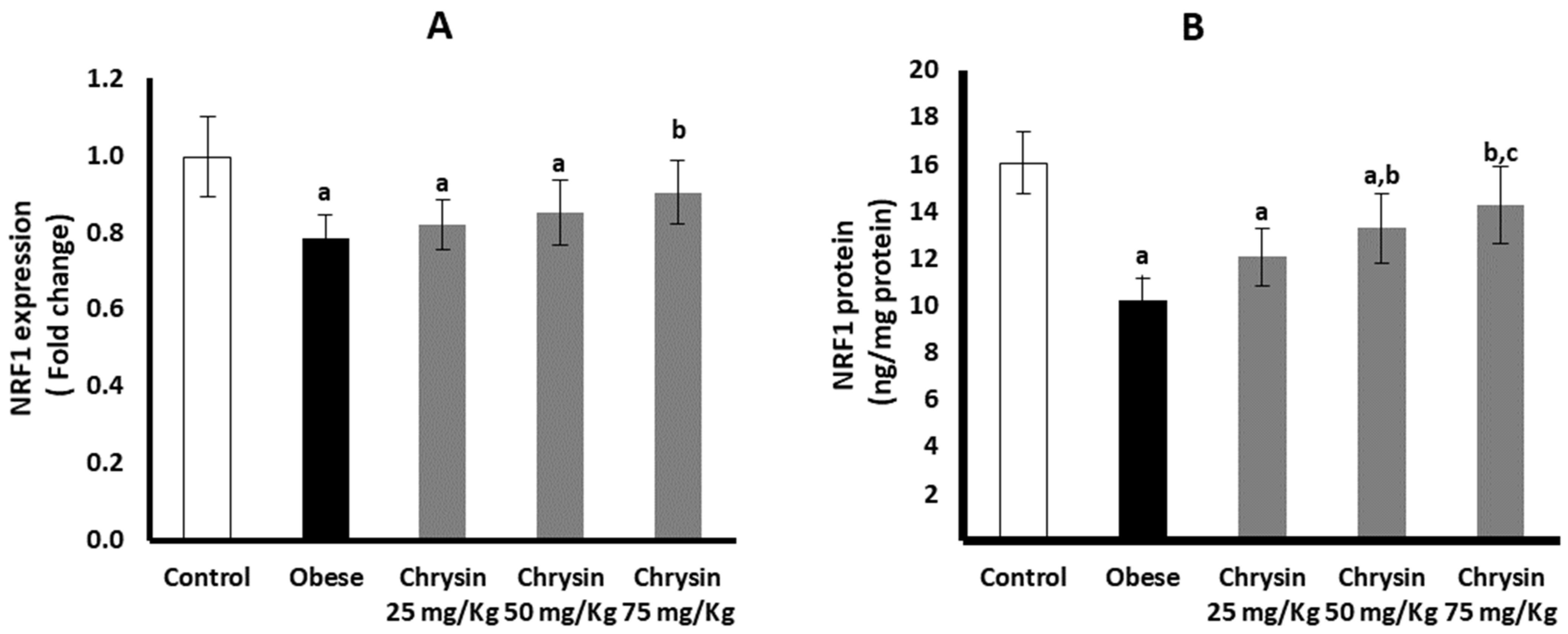 Molecules 28 01734 g005
