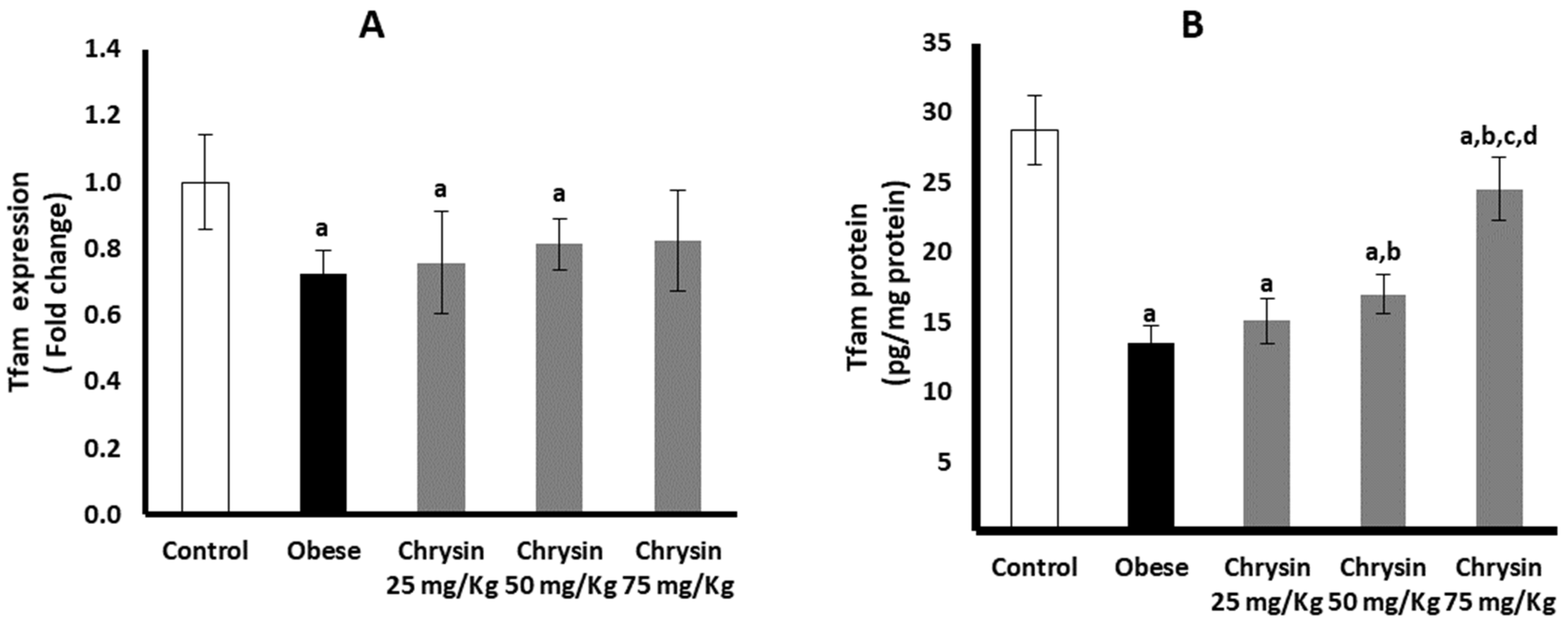 Molecules 28 01734 g006