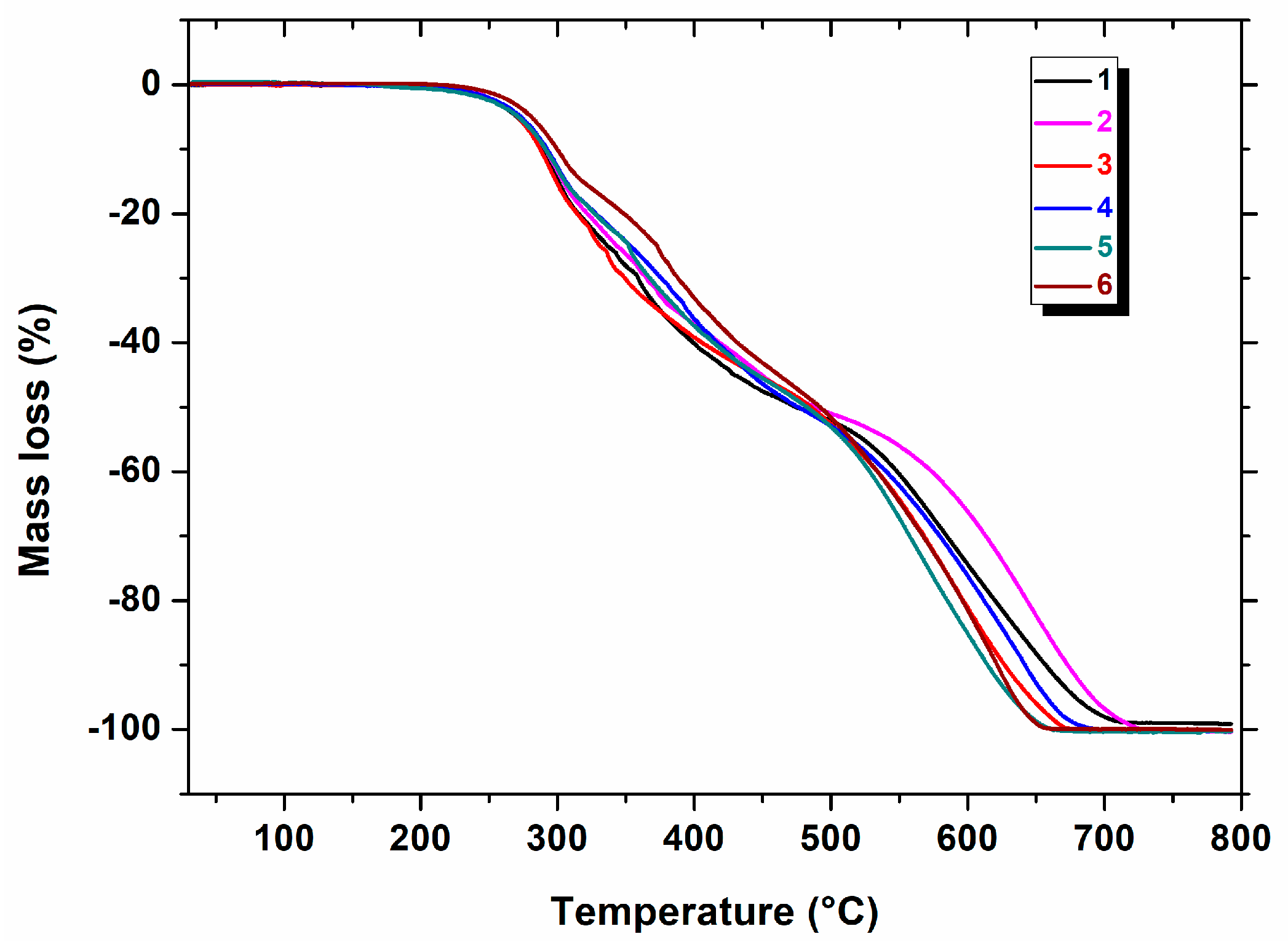 Molecules 28 01735 g002