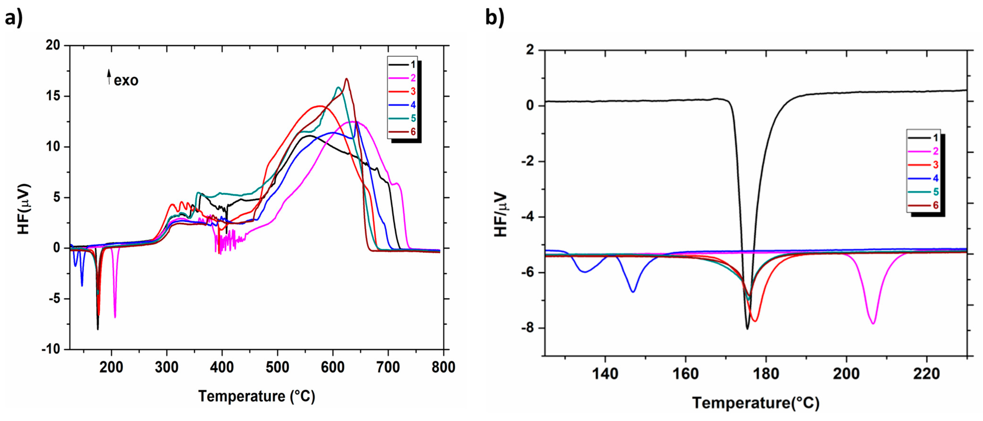 Molecules 28 01735 g003