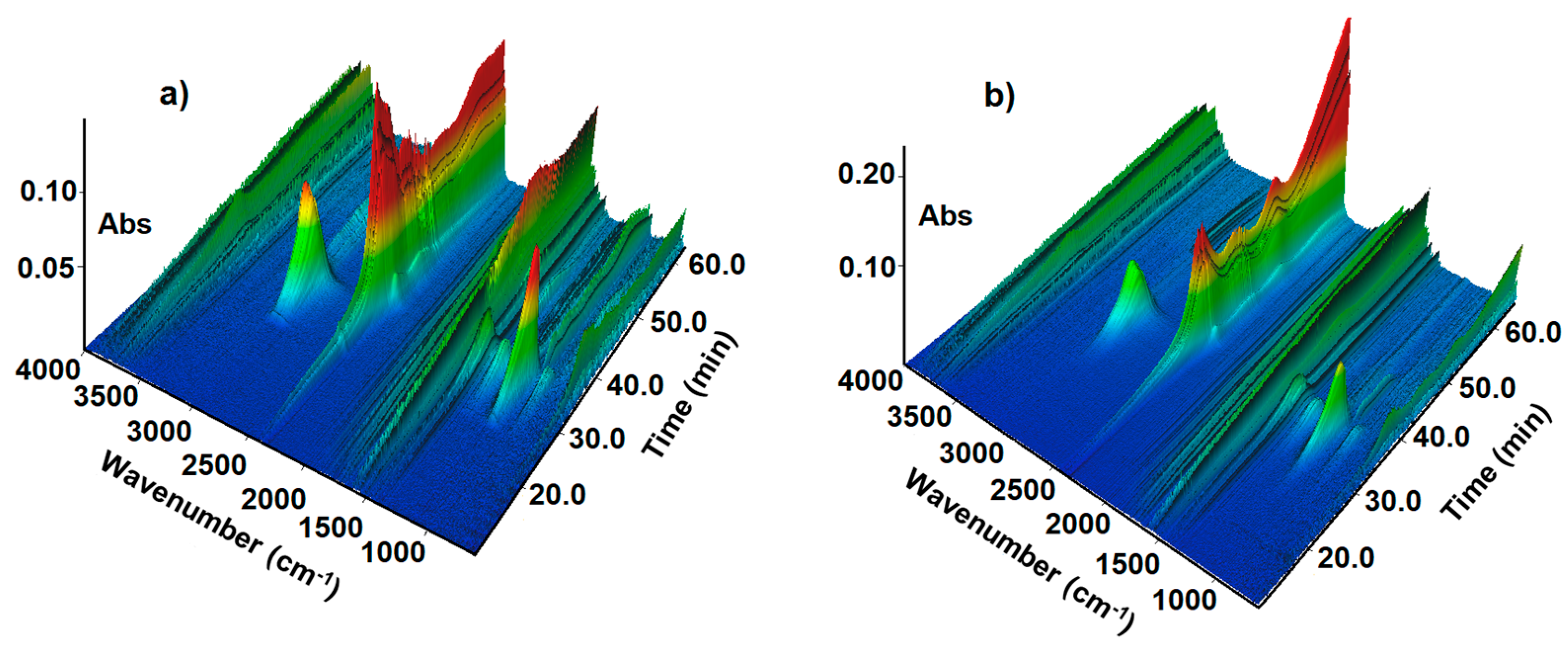 Molecules 28 01735 g007