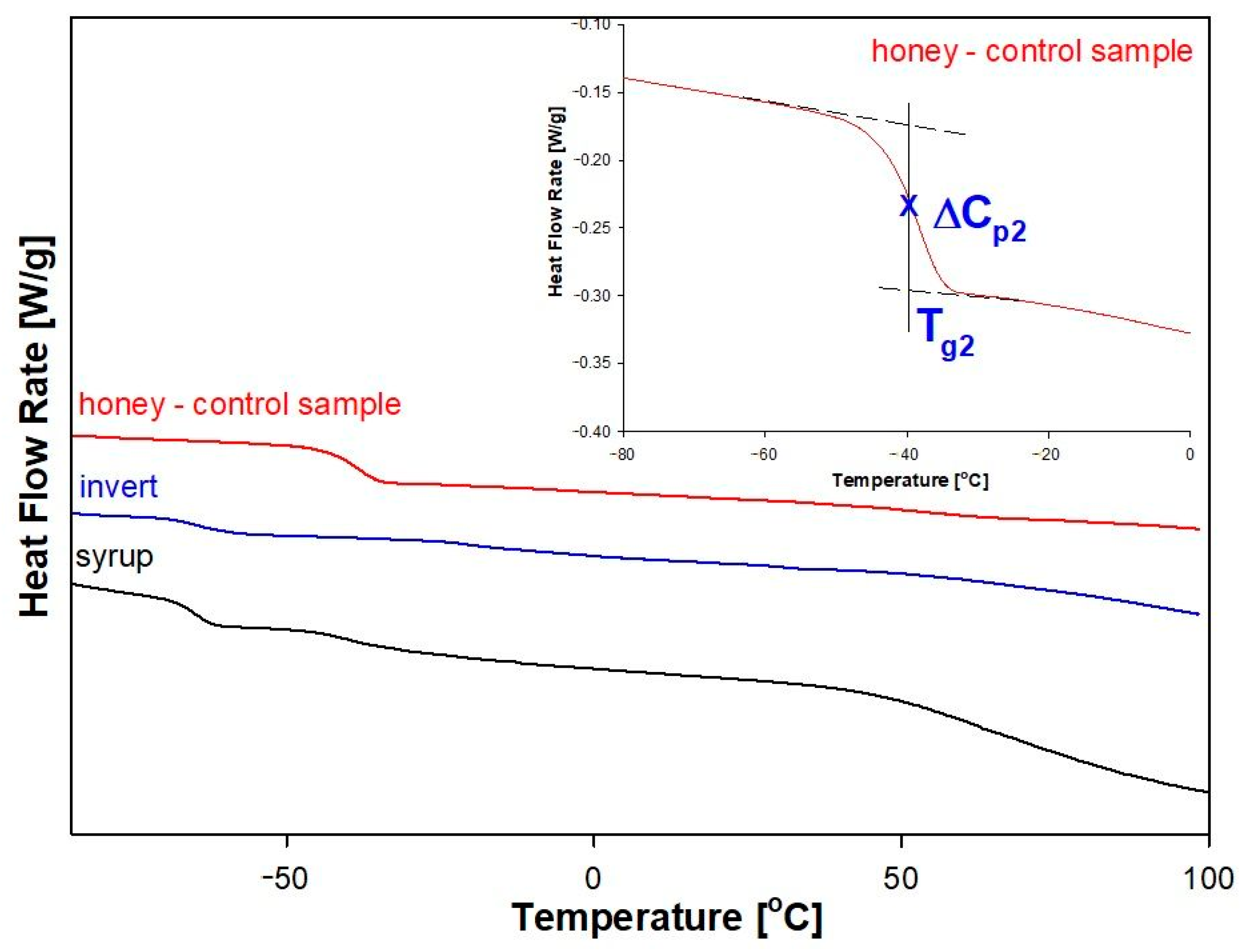 Molecules 28 01736 g004