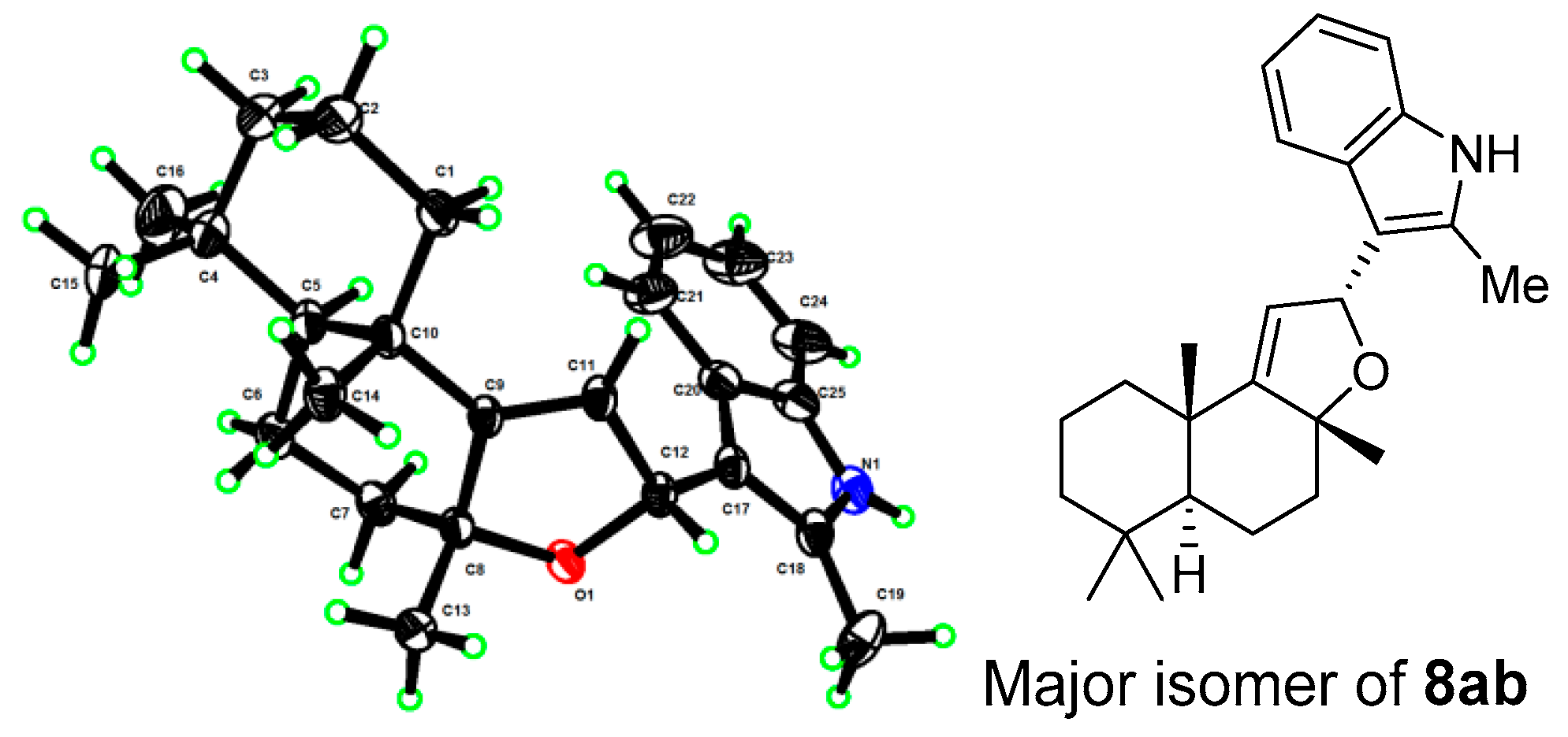 Molecules 28 01737 g003
