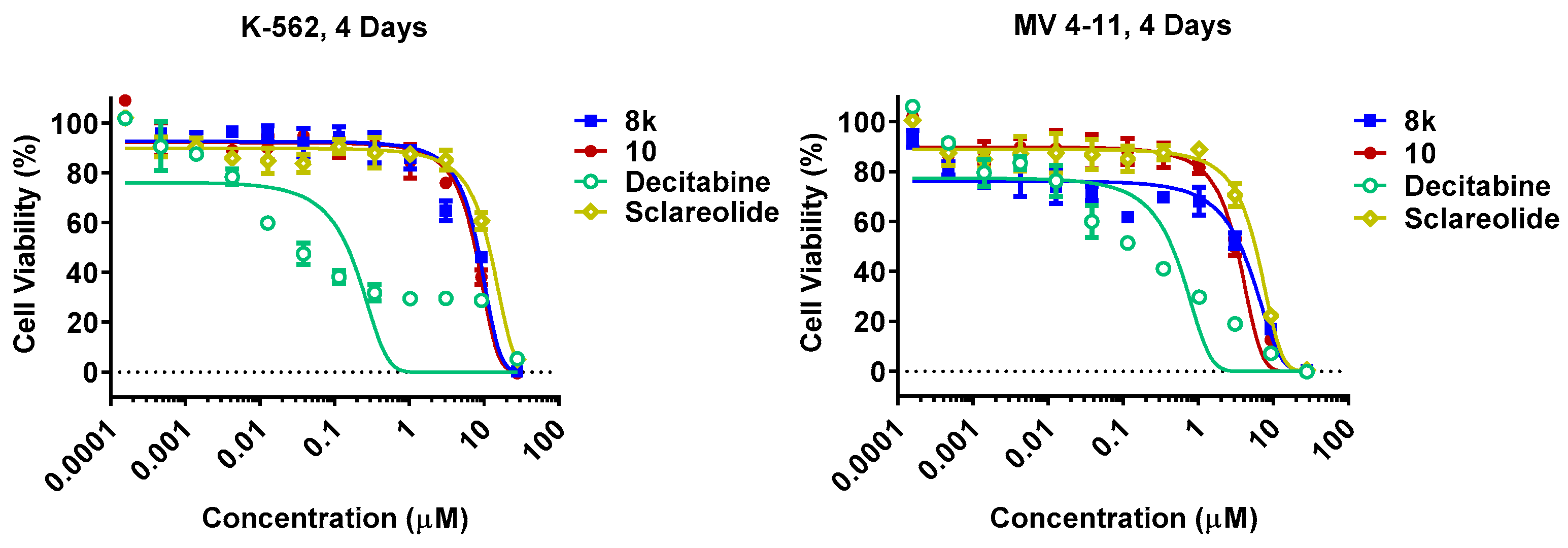 Molecules 28 01737 g004