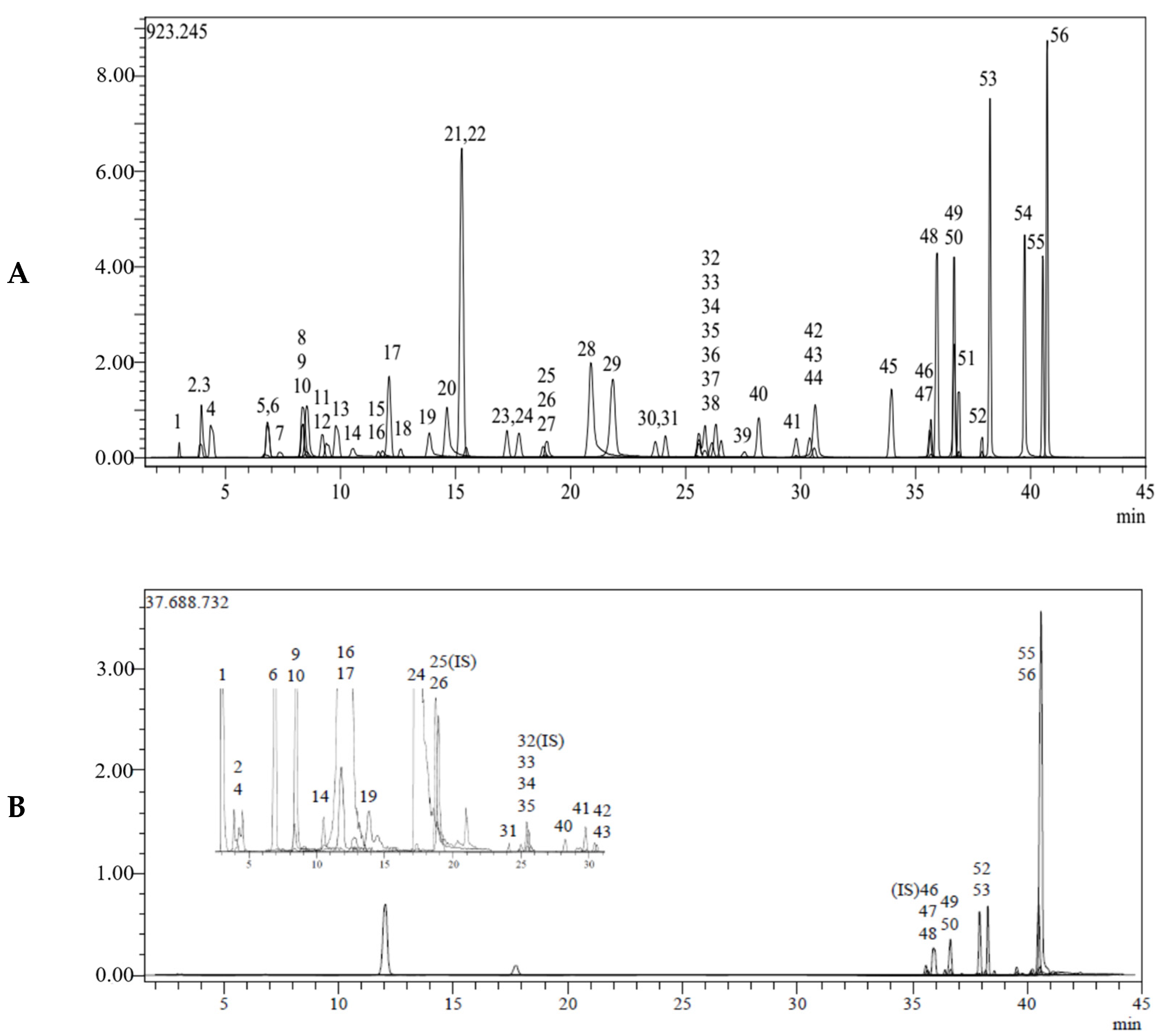 Molecules 28 01739 g001