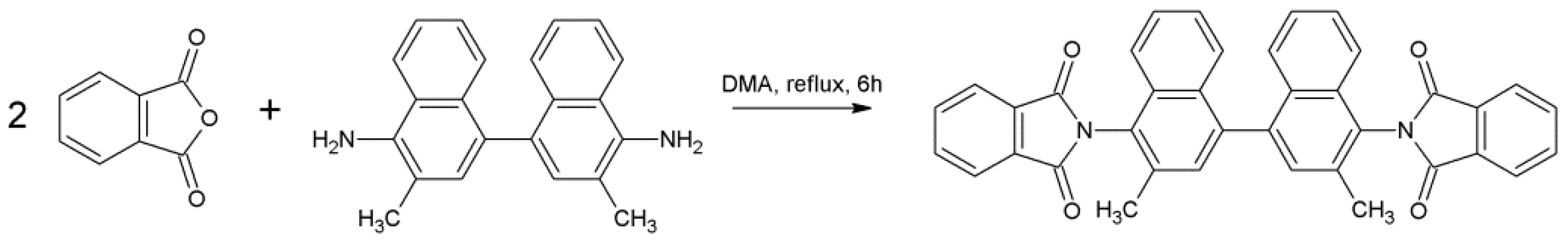 Molecules 28 01740 sch005