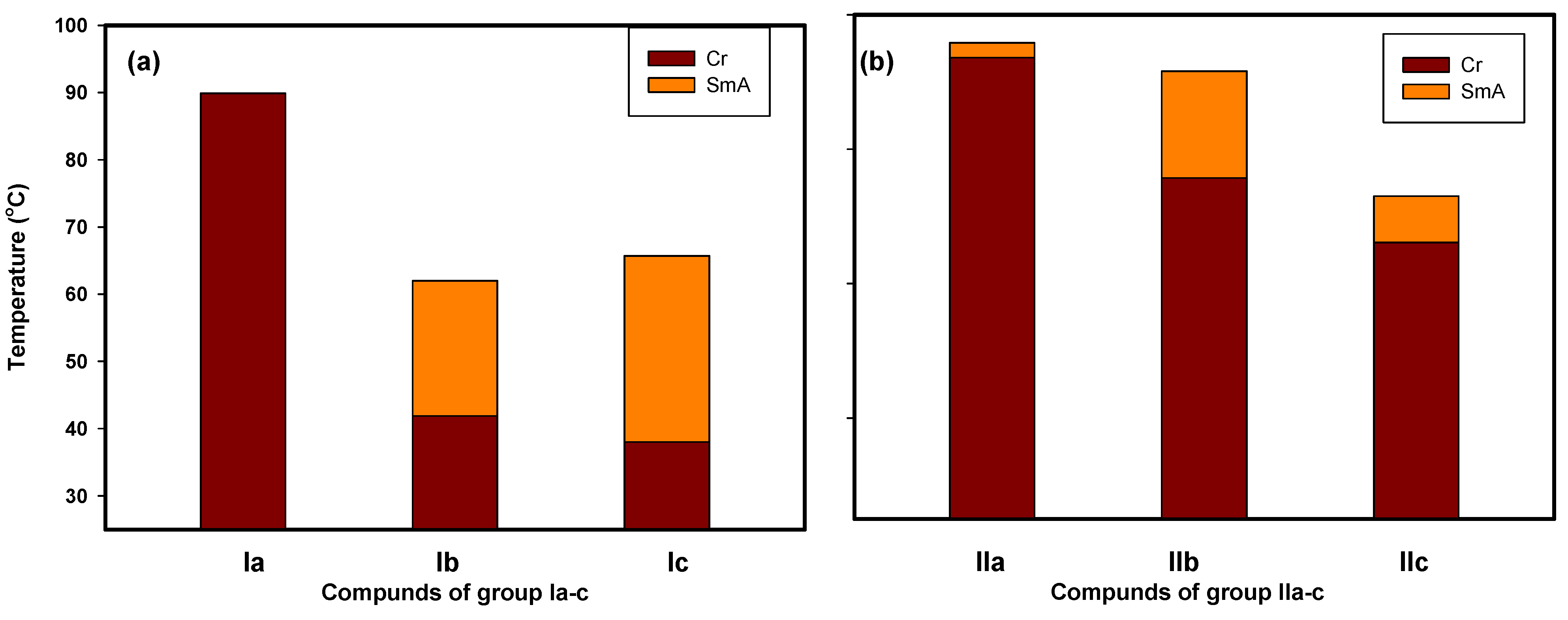 Molecules 28 01744 g002