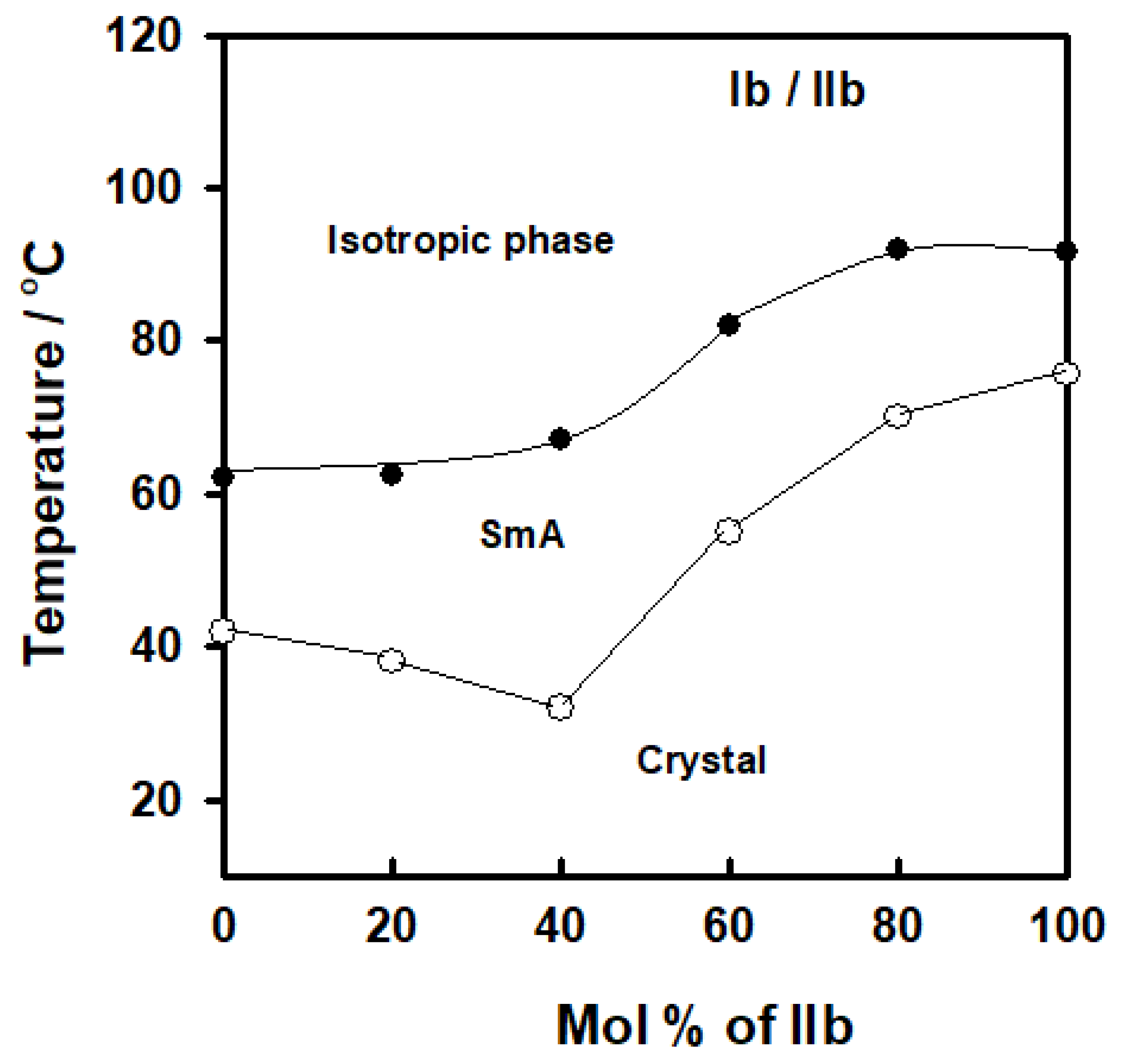 Molecules 28 01744 g005