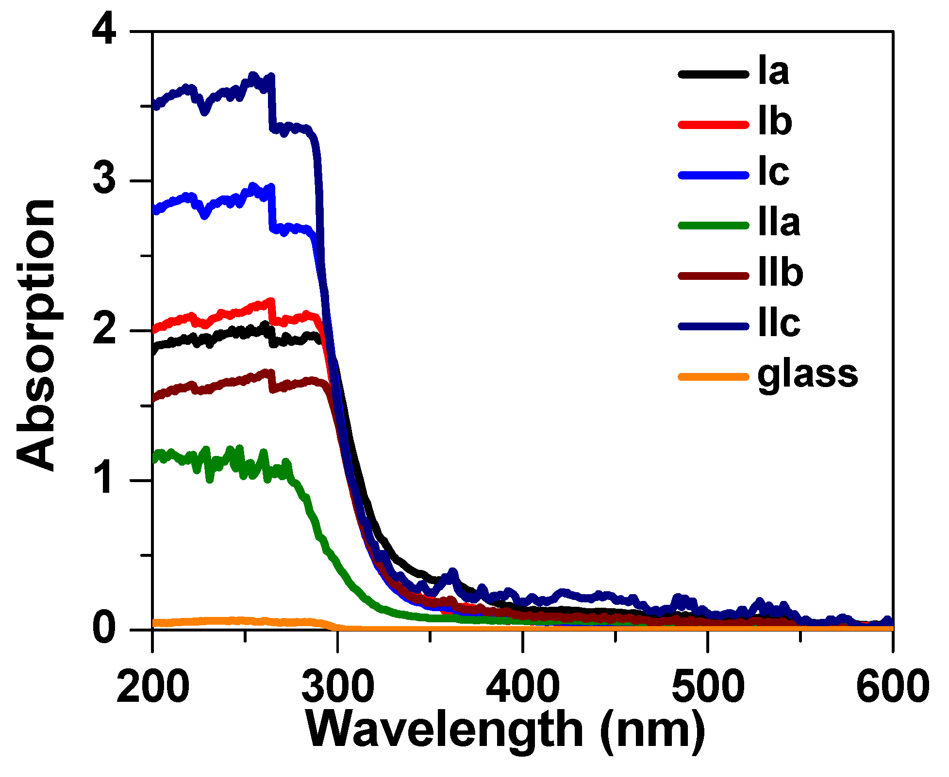 Molecules 28 01744 g006