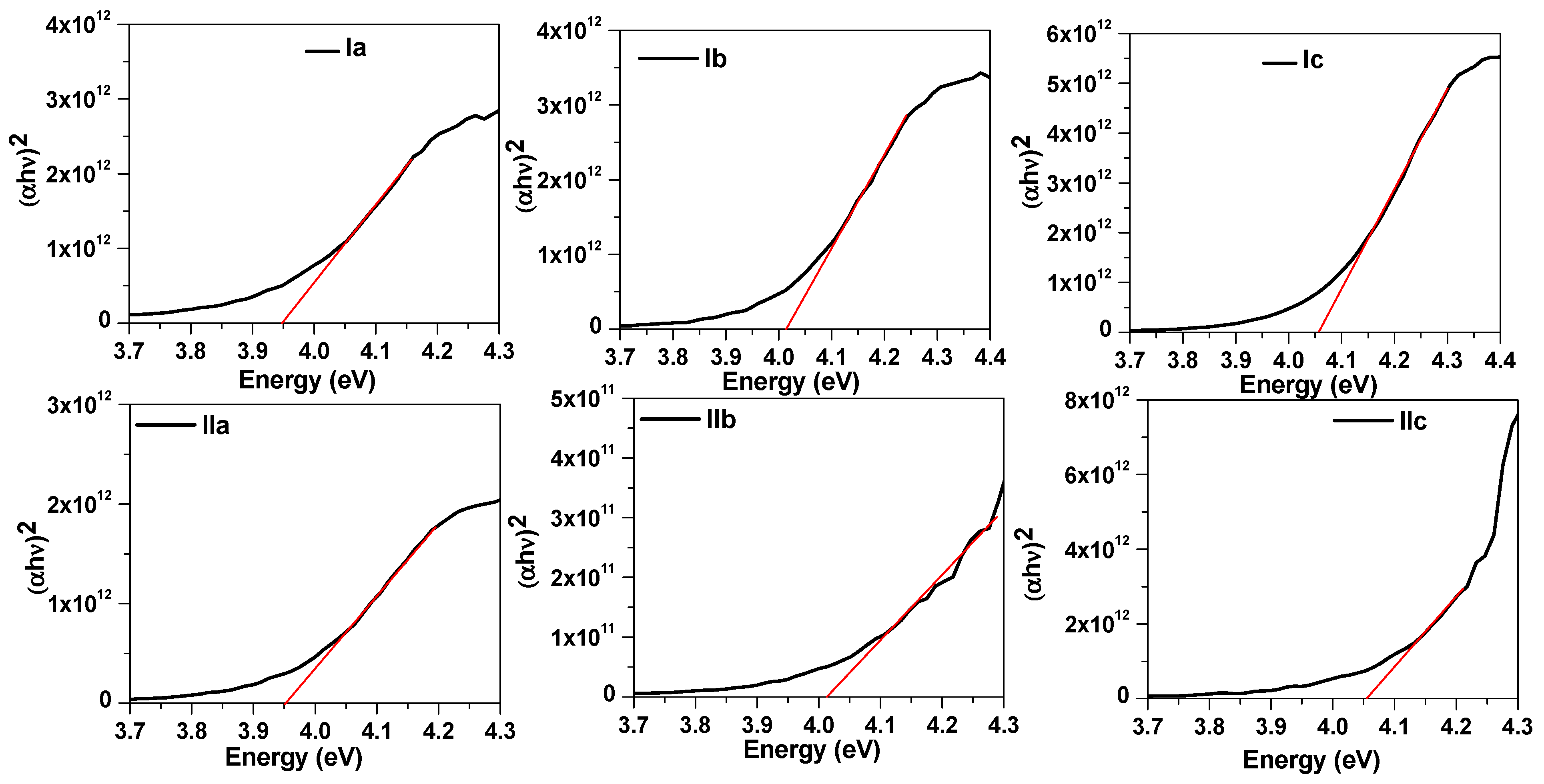 Molecules 28 01744 g007