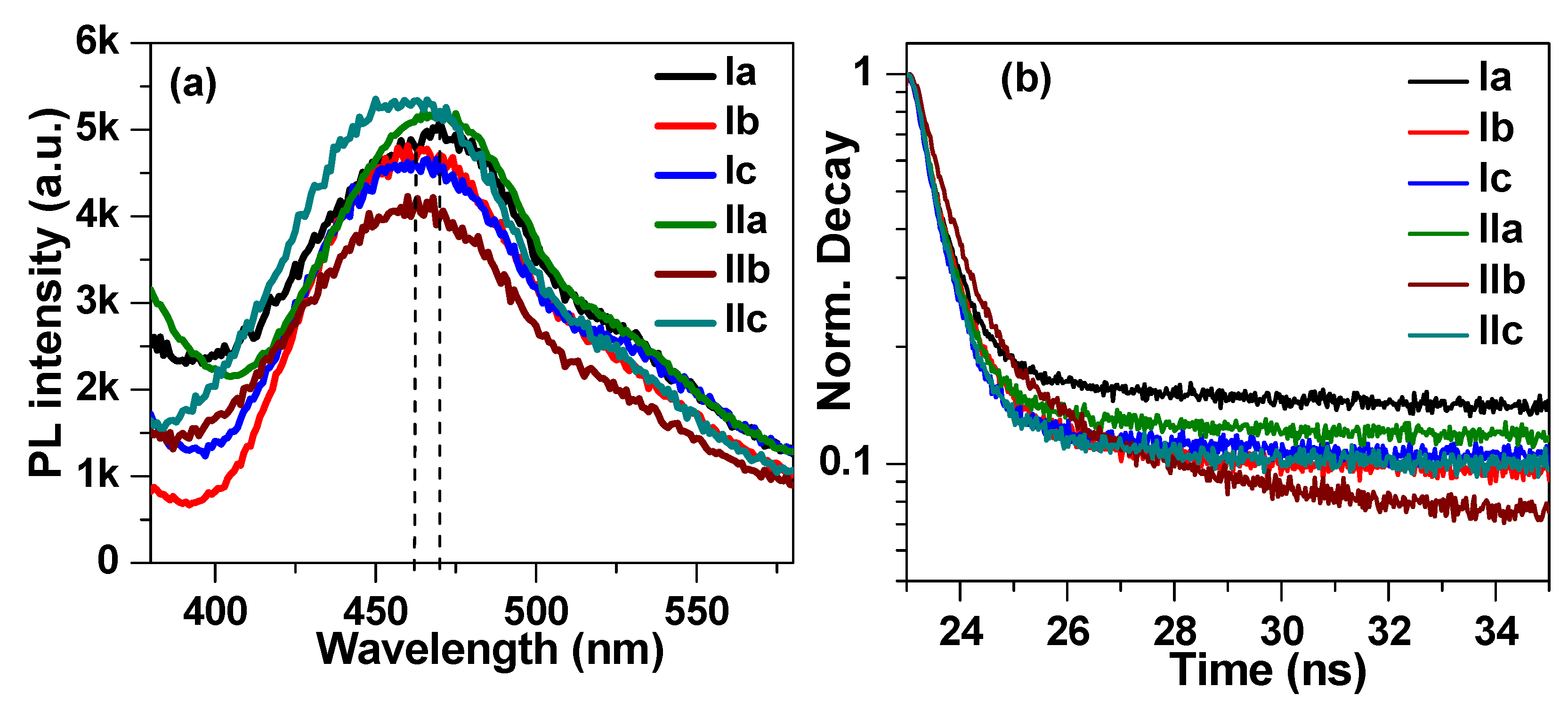Molecules 28 01744 g010