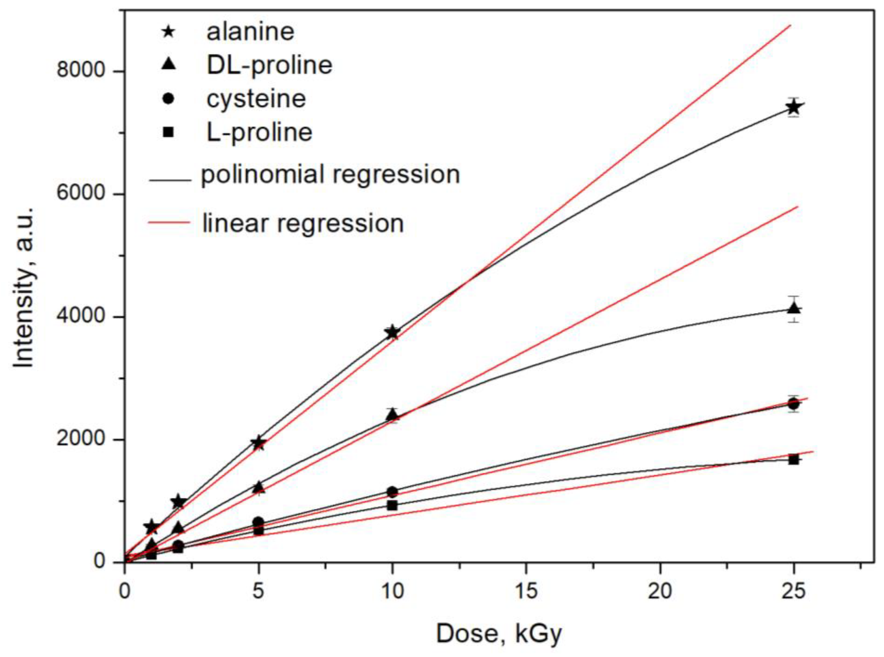 Molecules 28 01745 g008