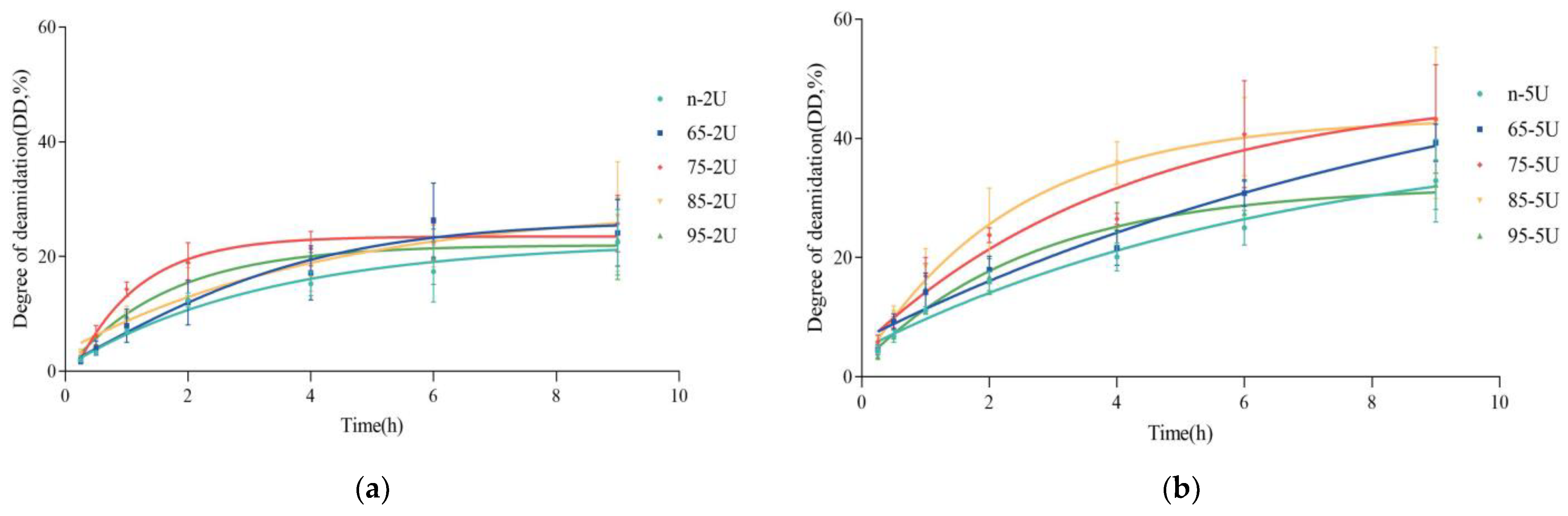Molecules 28 01752 g001