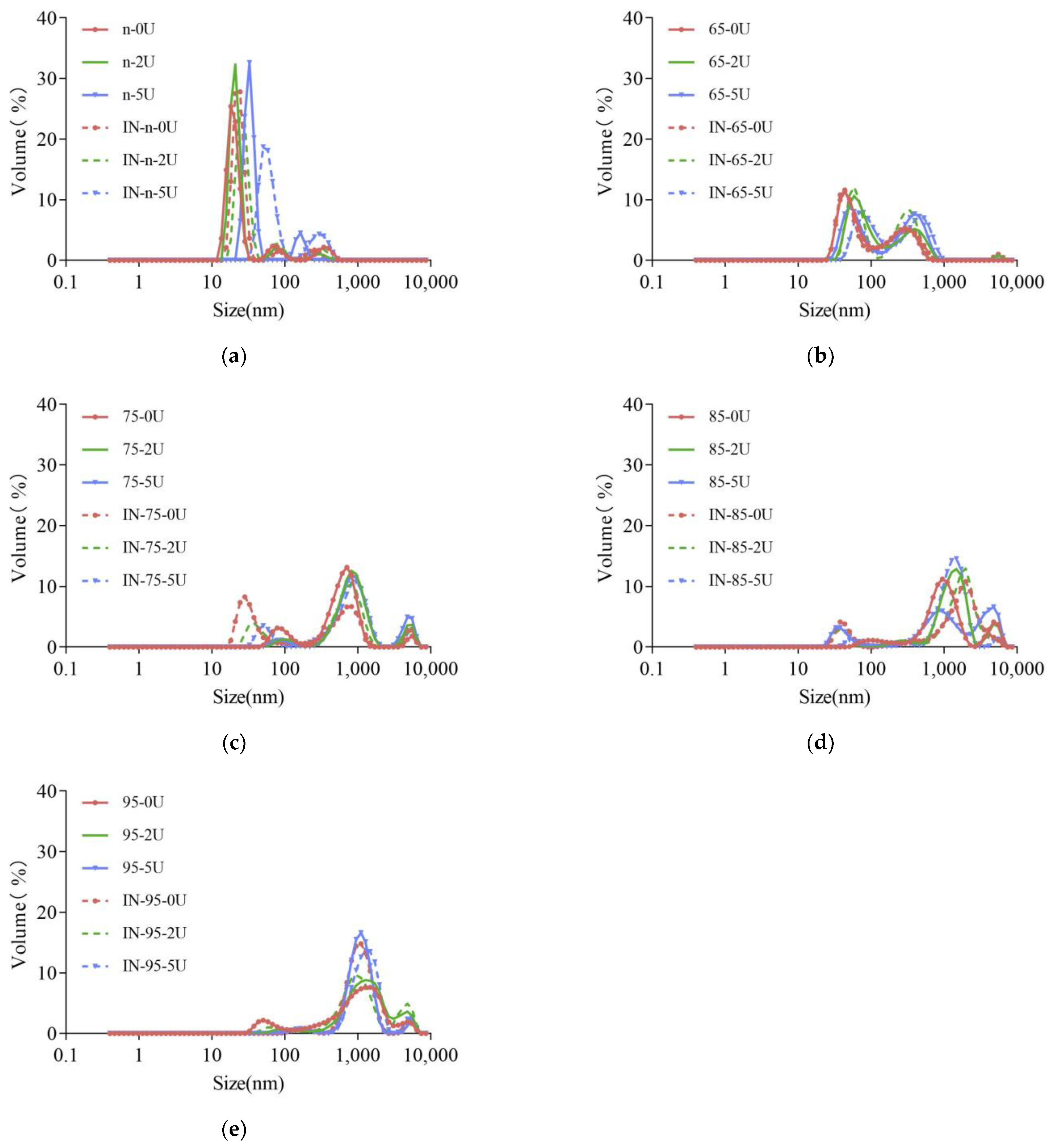 Molecules 28 01752 g002