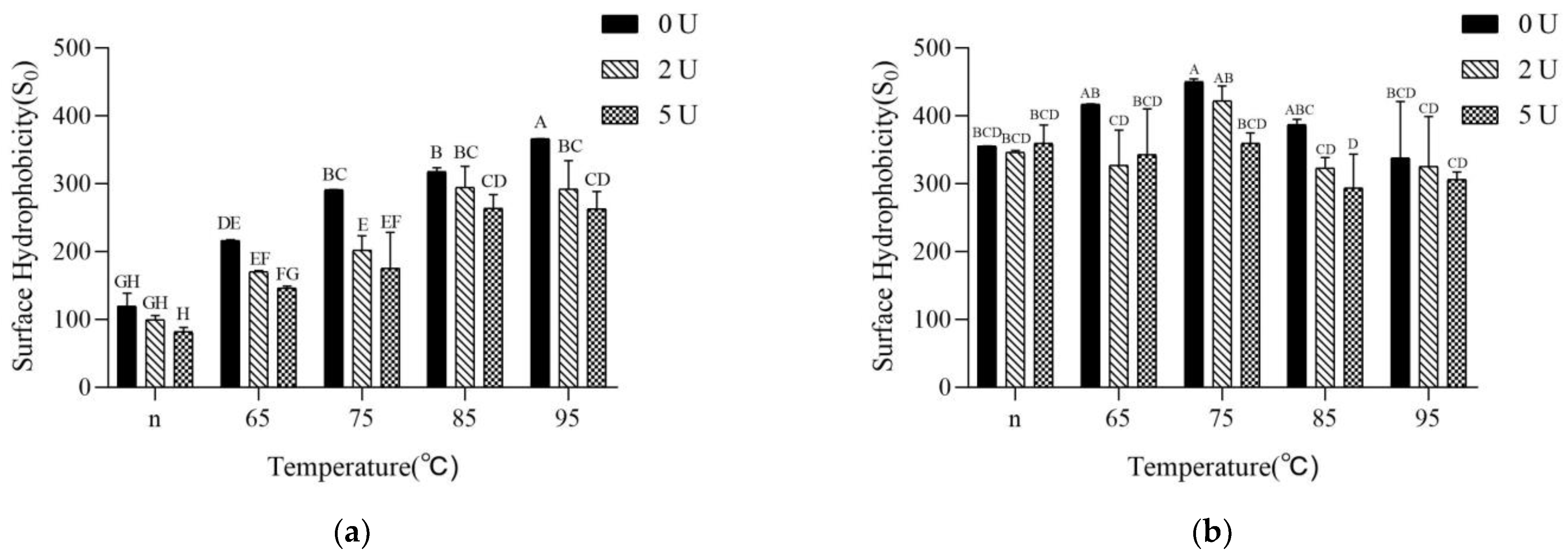 Molecules 28 01752 g003
